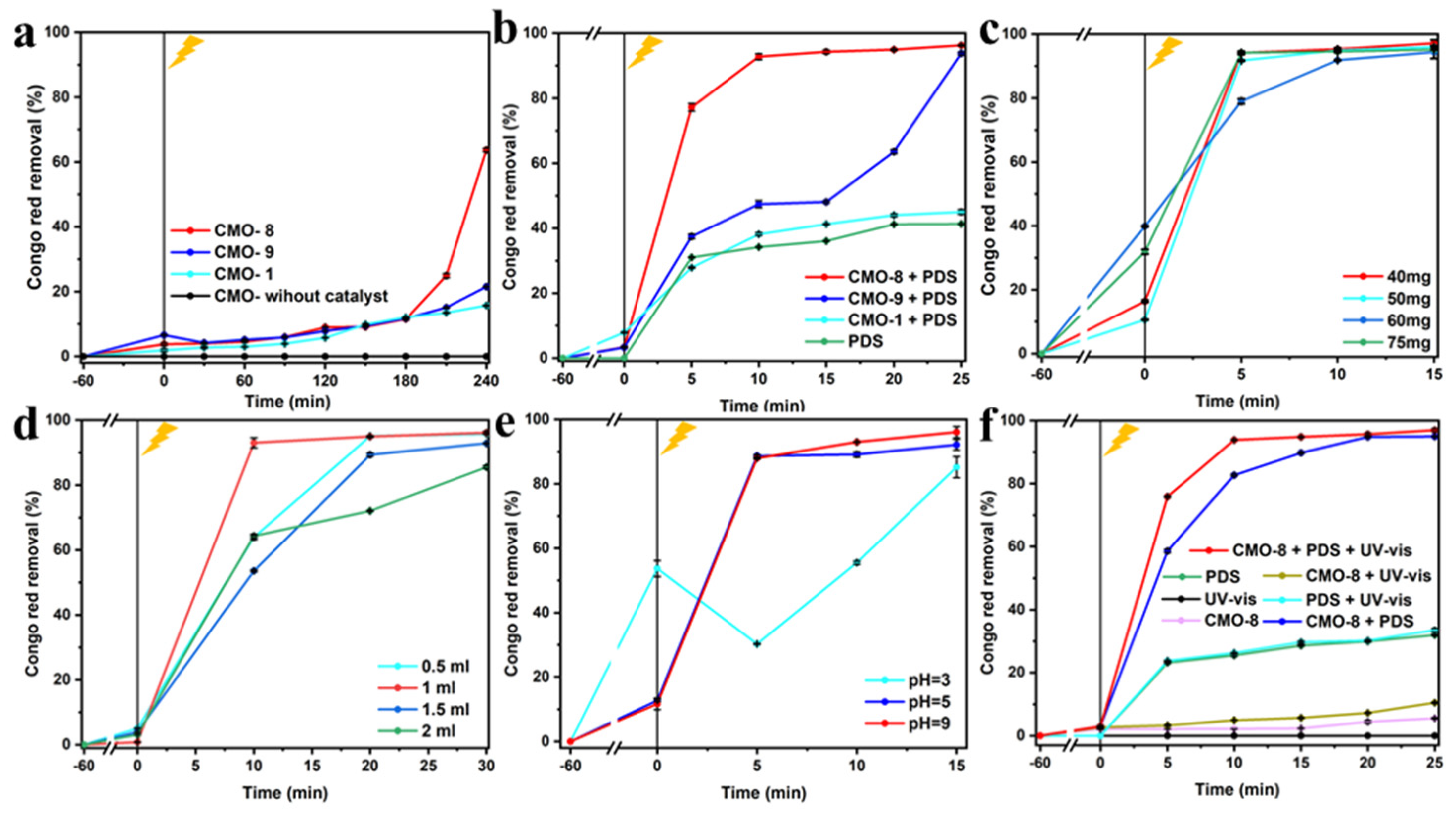 Molecules 27 08642 g008