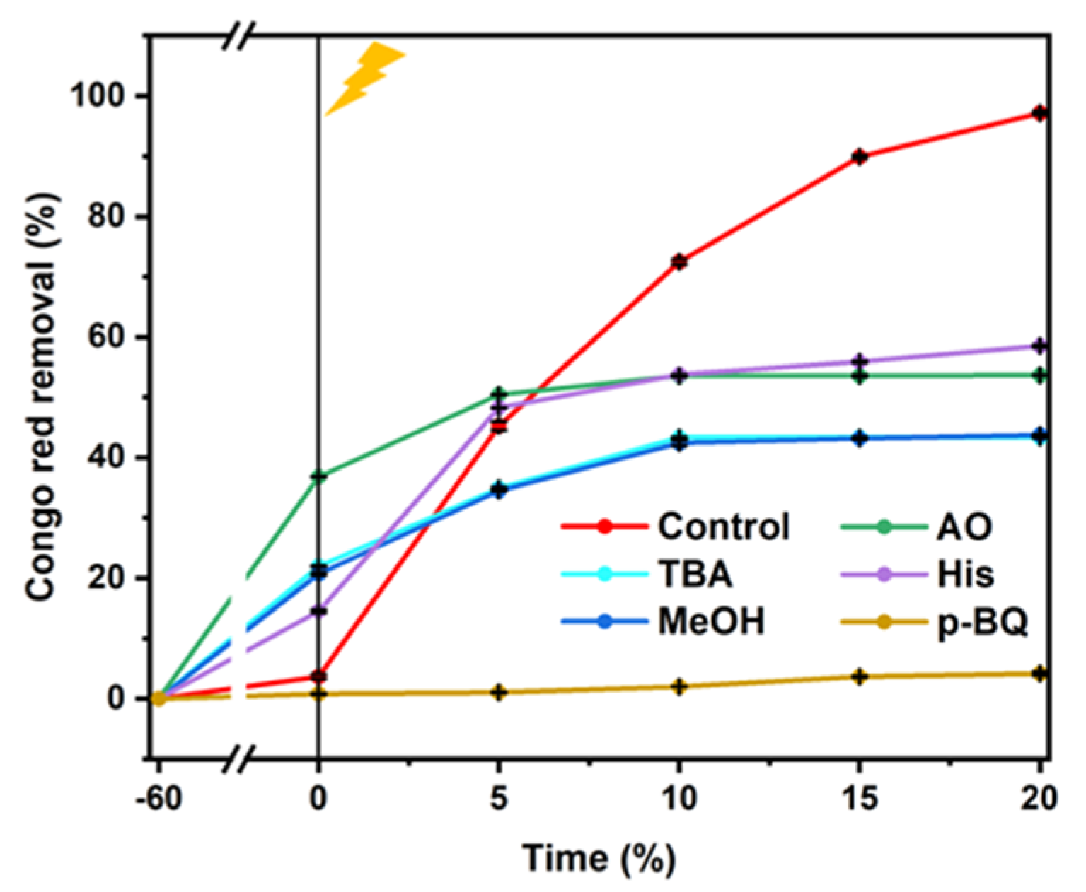 Molecules 27 08642 g009