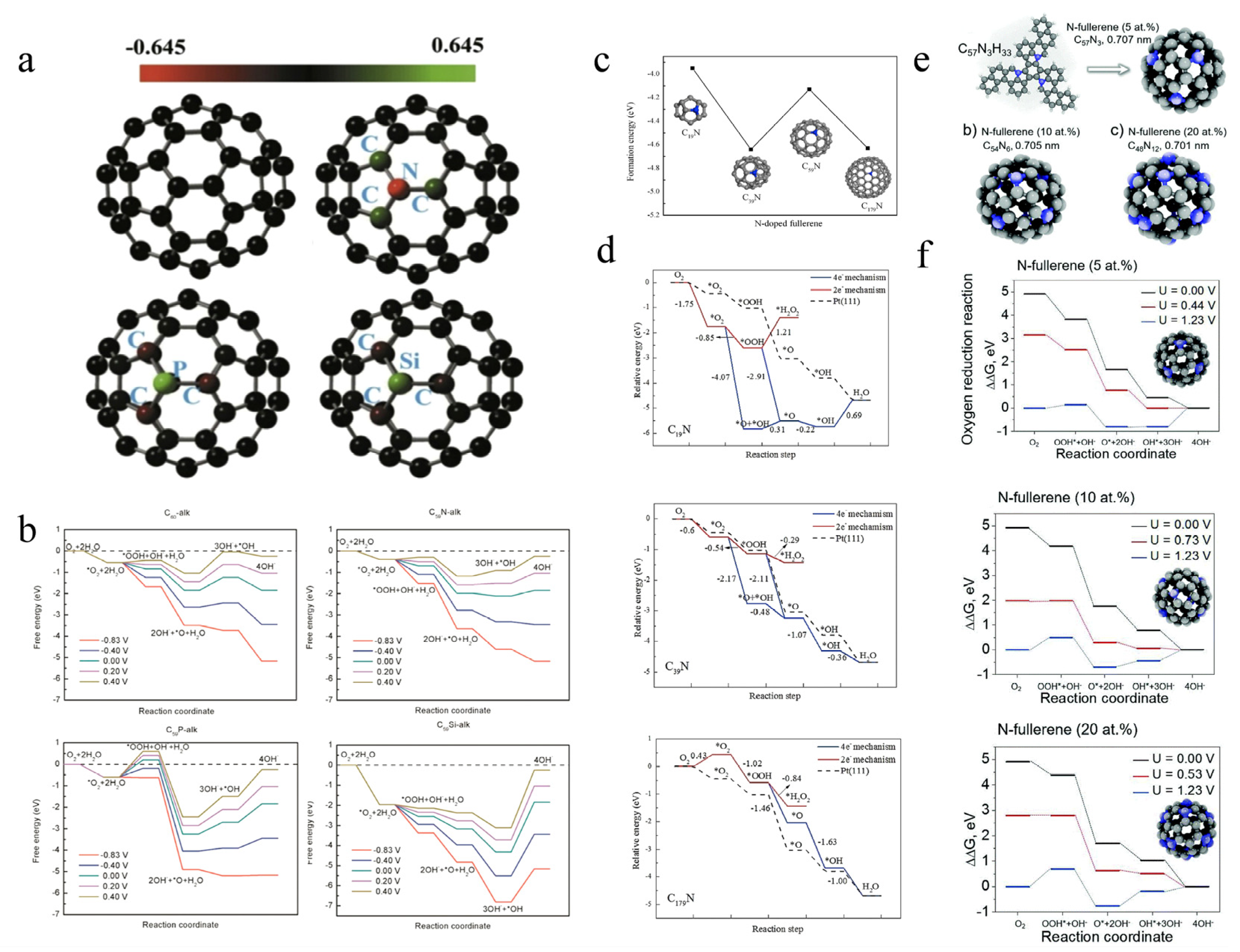 Molecules 27 08644 g004