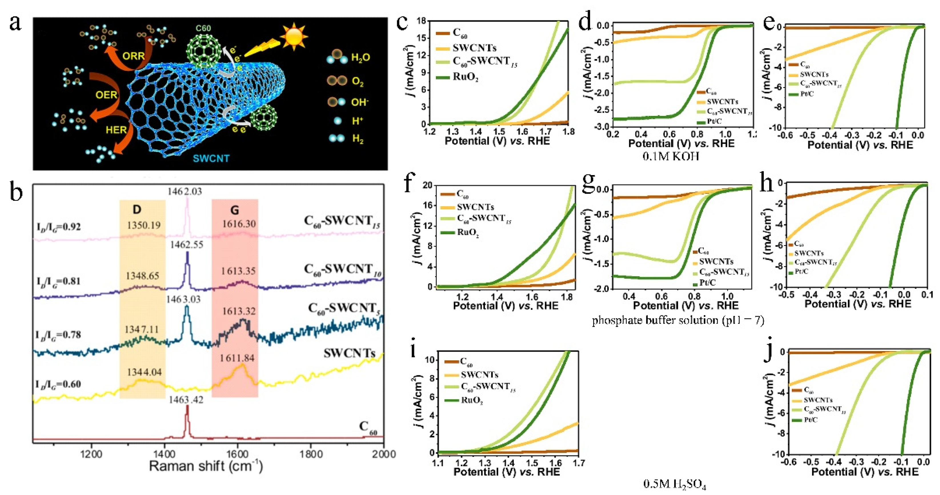 Molecules 27 08644 g006