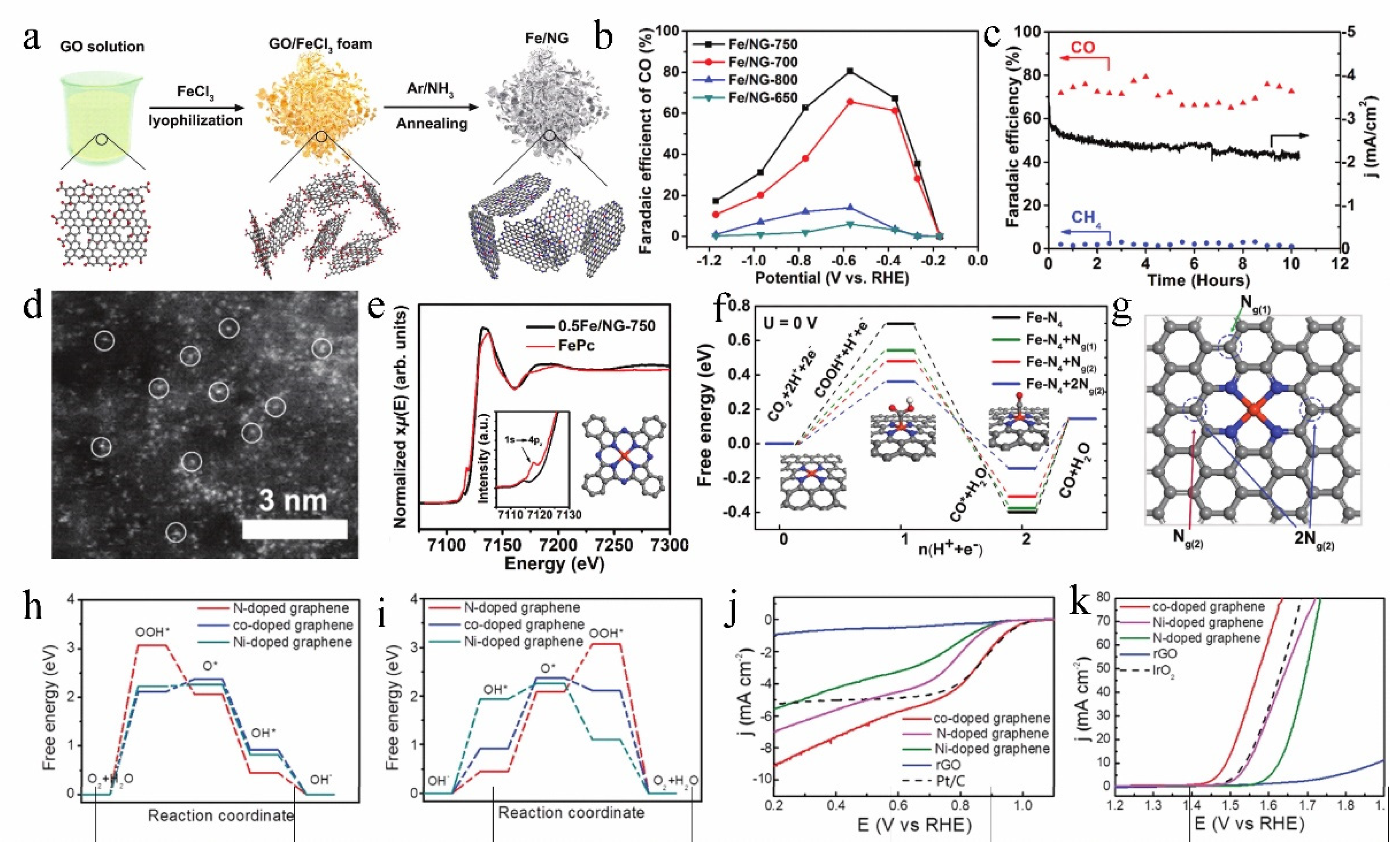 Molecules 27 08644 g009
