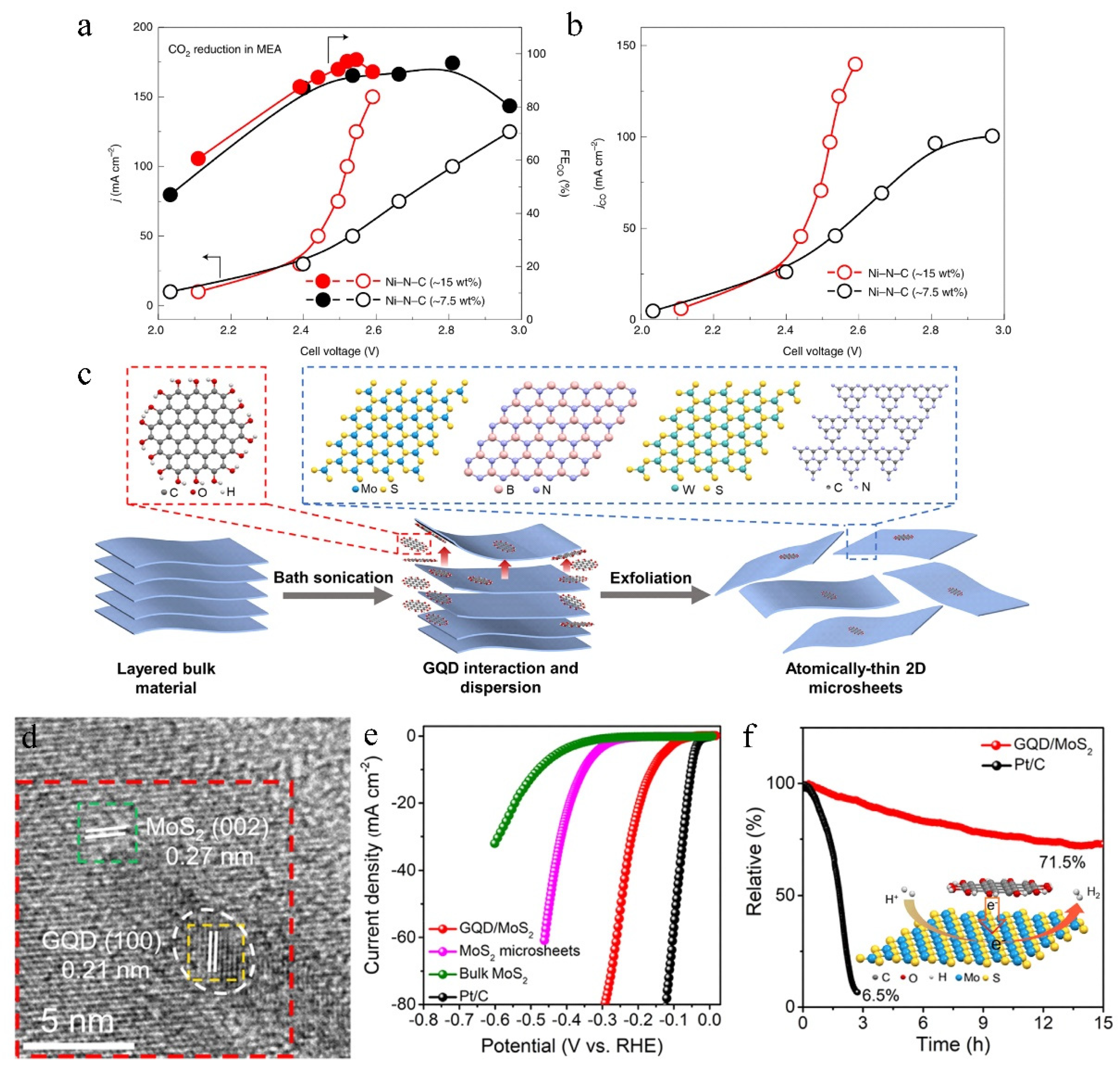 Molecules 27 08644 g010