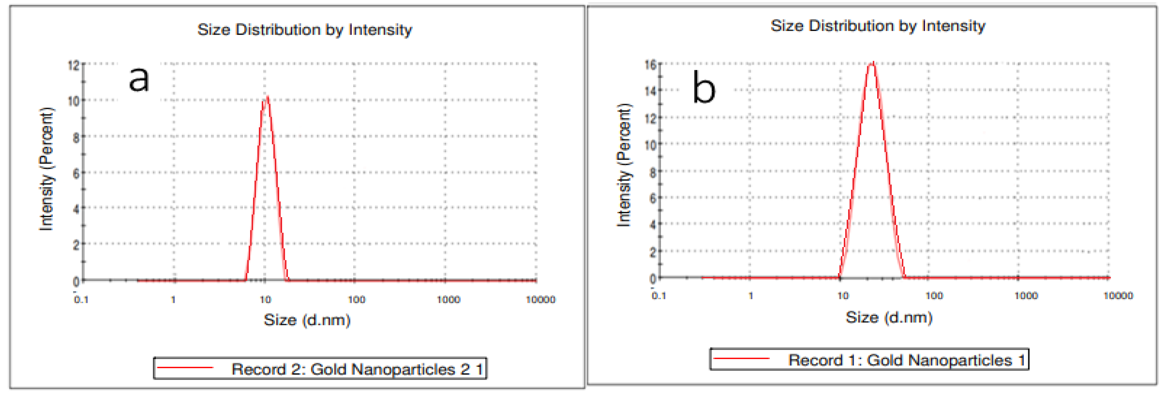 Molecules 27 08651 g003 Molecules 27 08651 g003