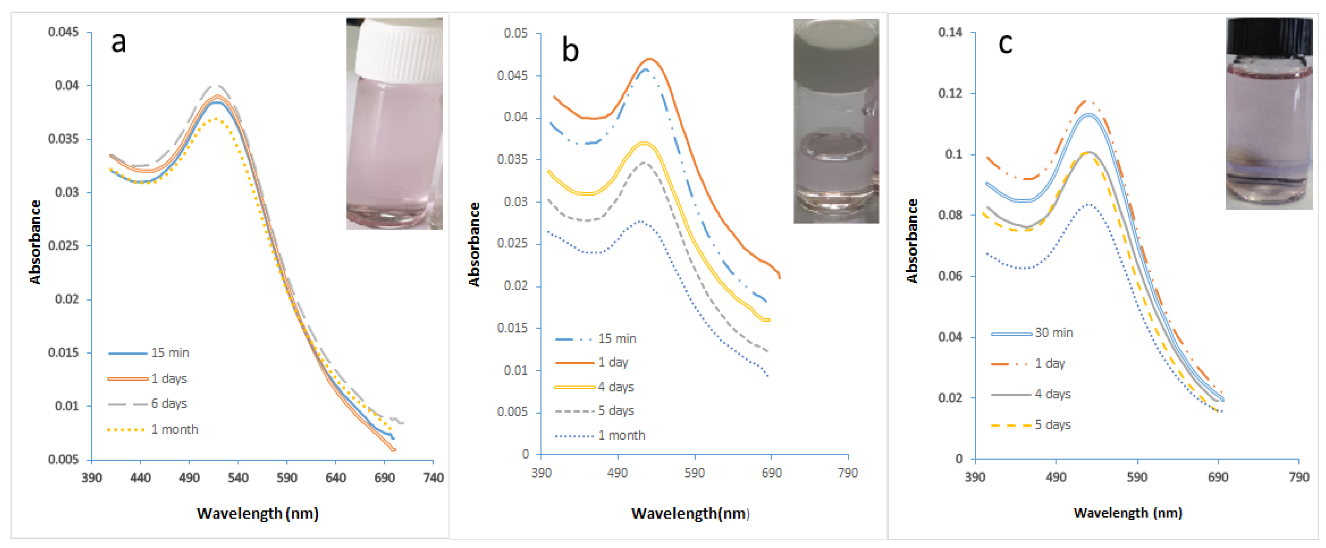 Molecules 27 08651 g012 Molecules 27 08651 g012