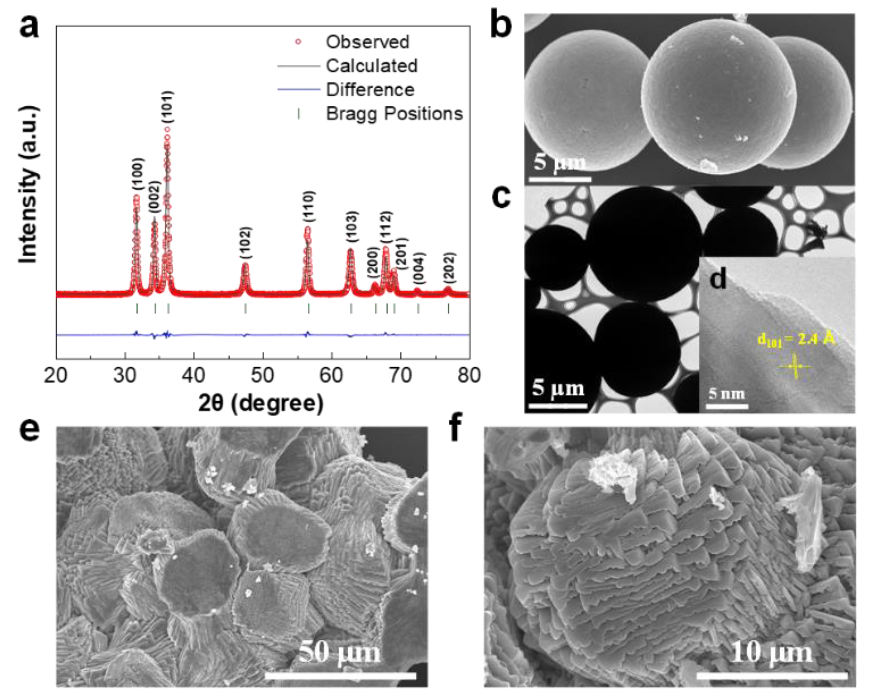 Molecules 27 08664 g001 Molecules 27 08664 g001