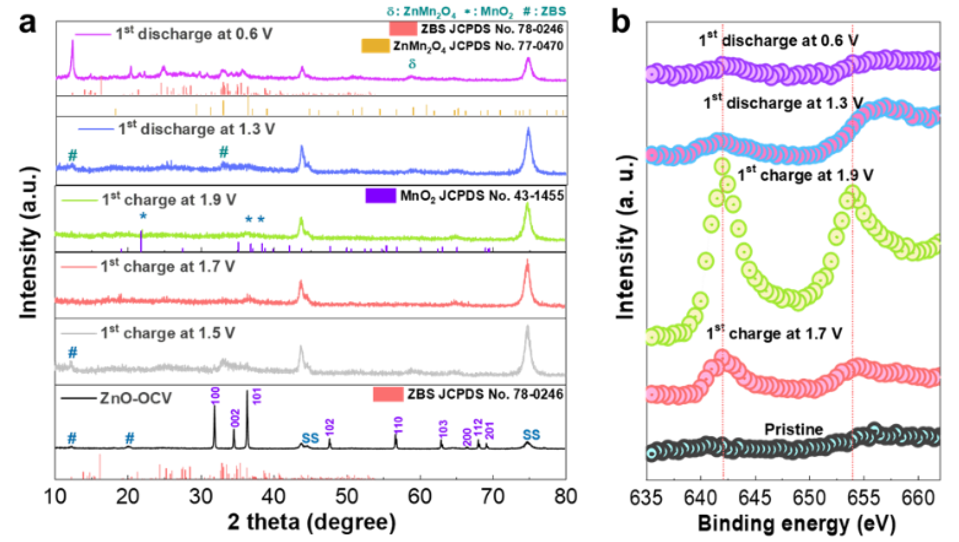Molecules 27 08664 g003 Molecules 27 08664 g003