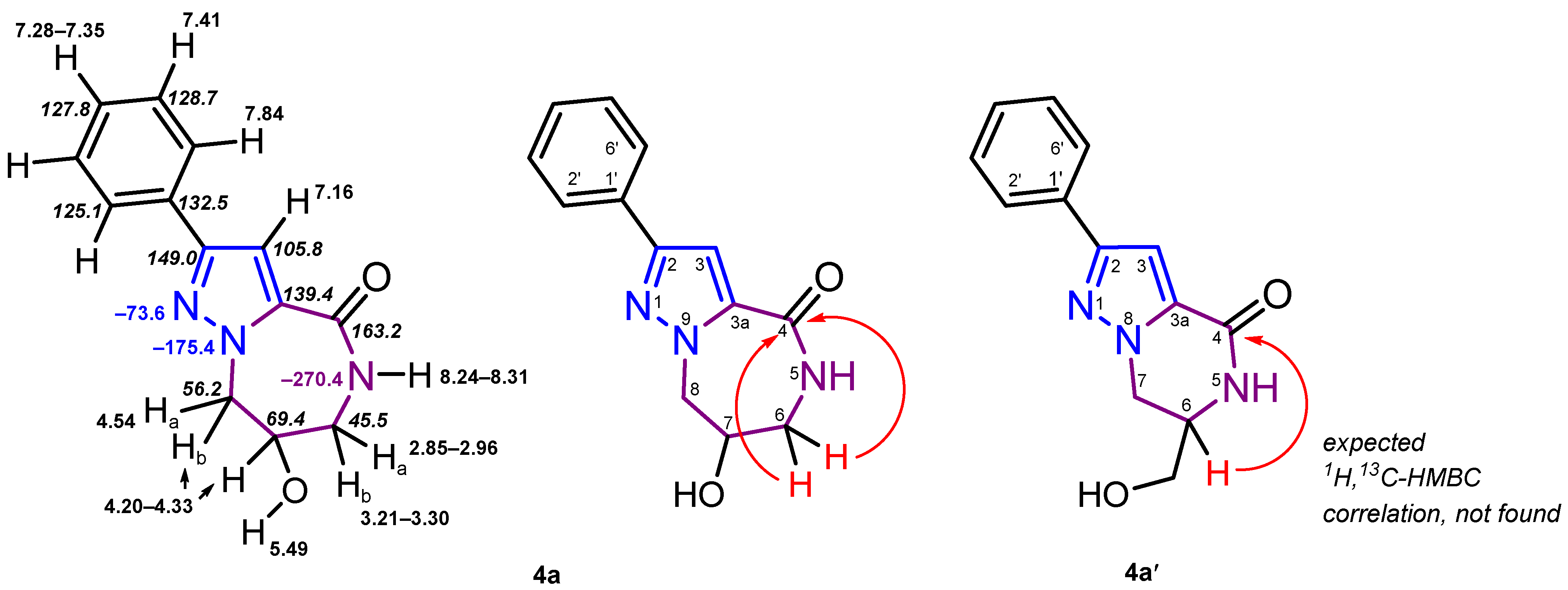 Molecules 27 08666 g003