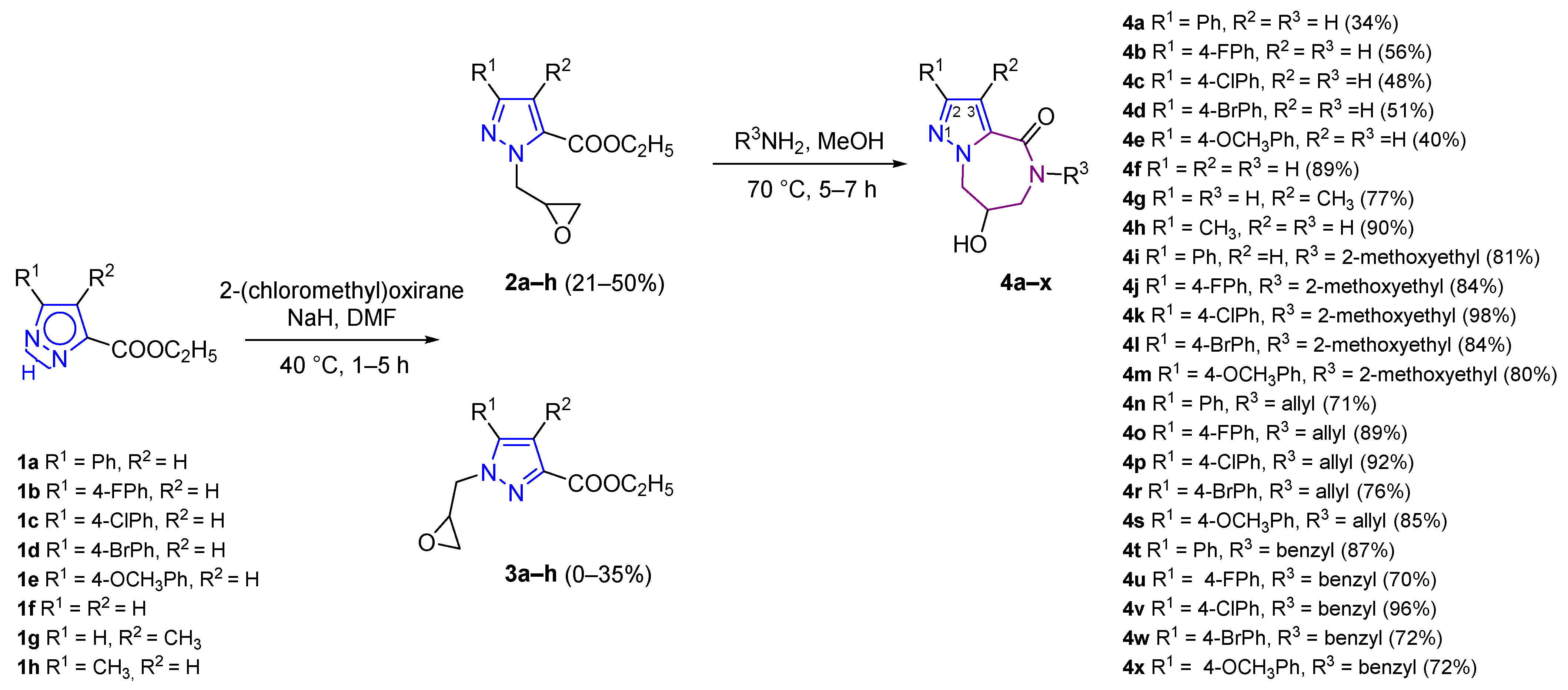 Molecules 27 08666 sch001