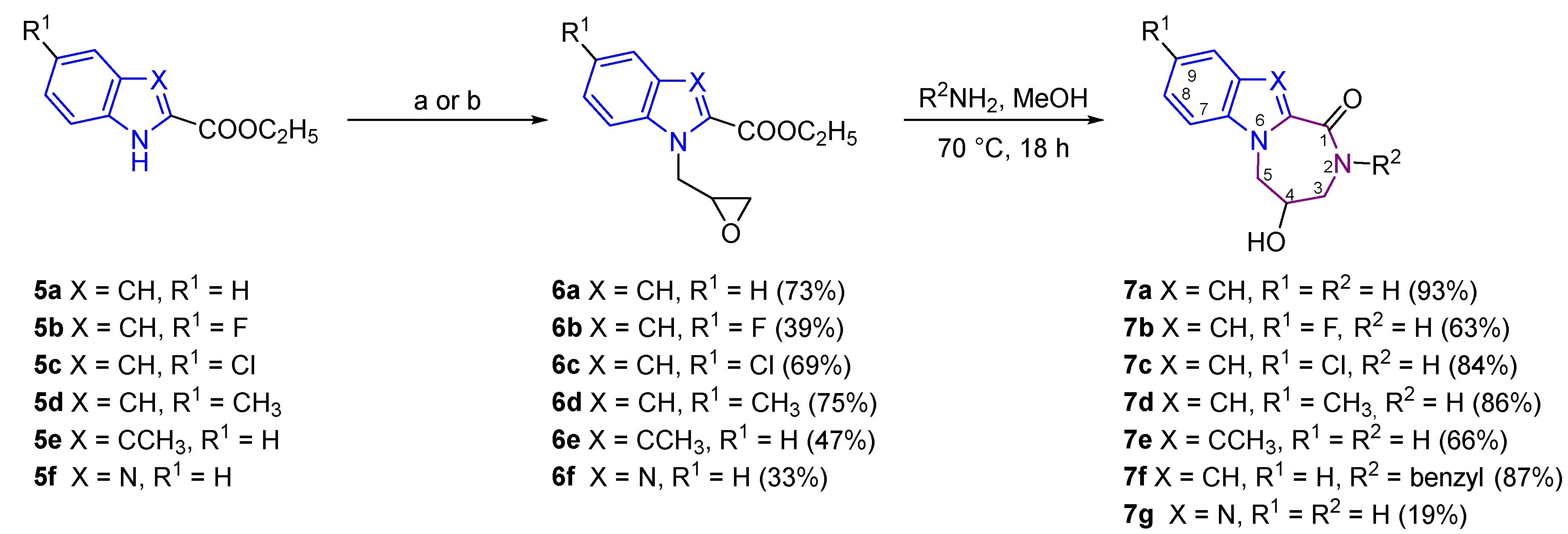 Molecules 27 08666 sch002