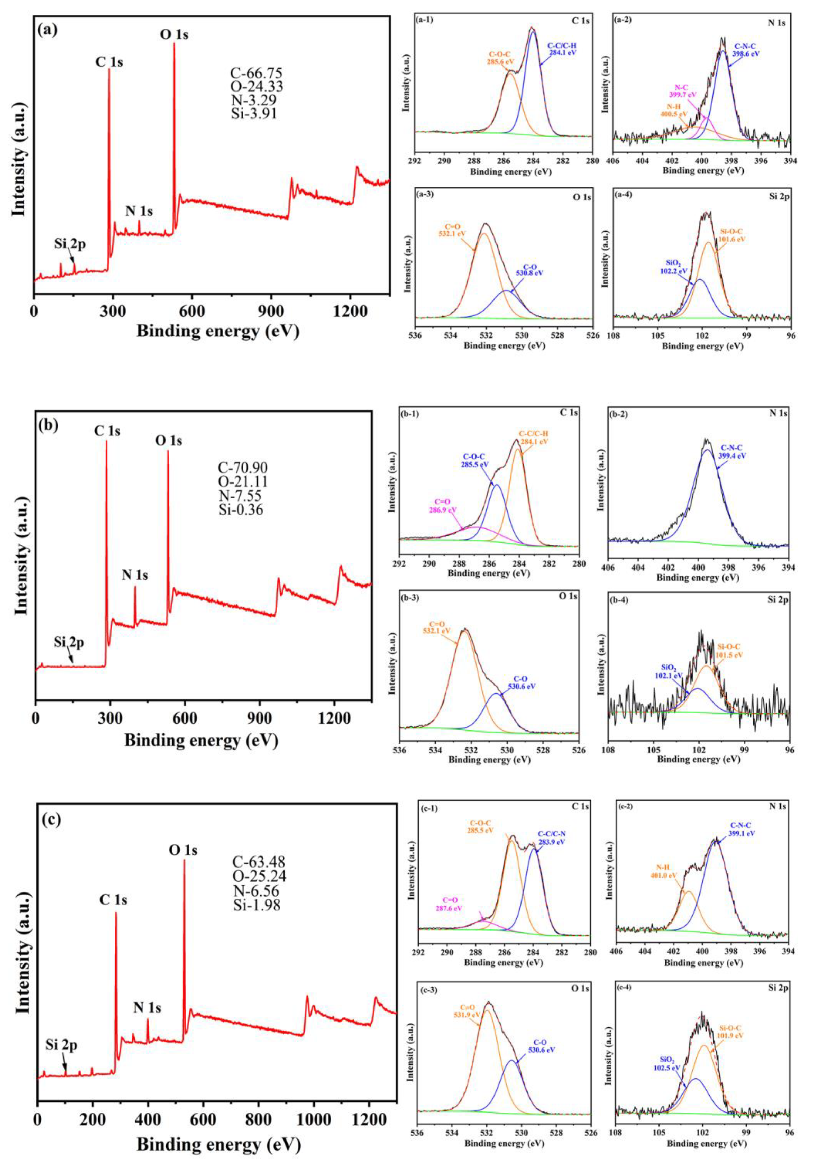 Molecules 27 08668 g005a Molecules 27 08668 g005a