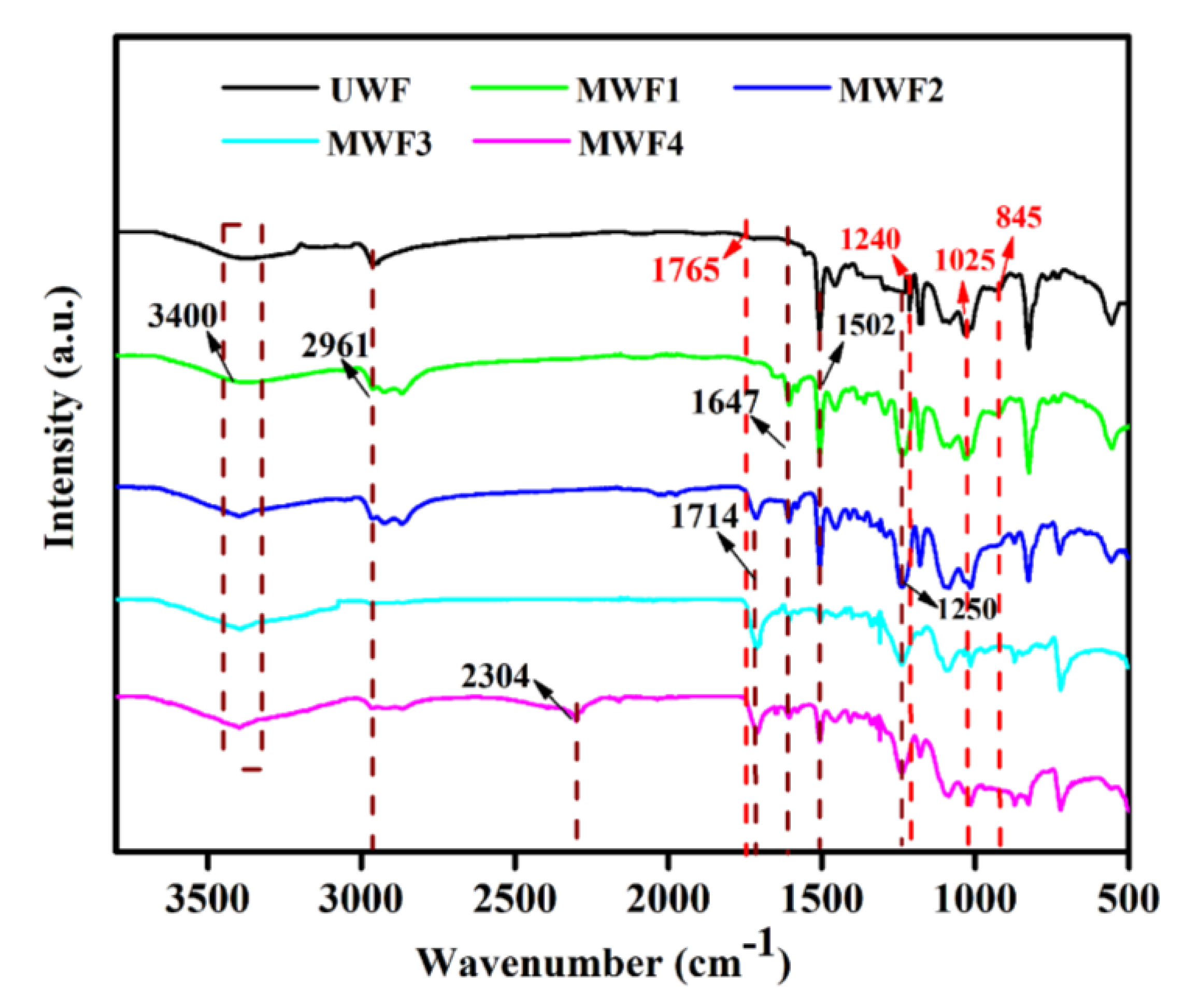 Molecules 27 08668 g006 Molecules 27 08668 g006