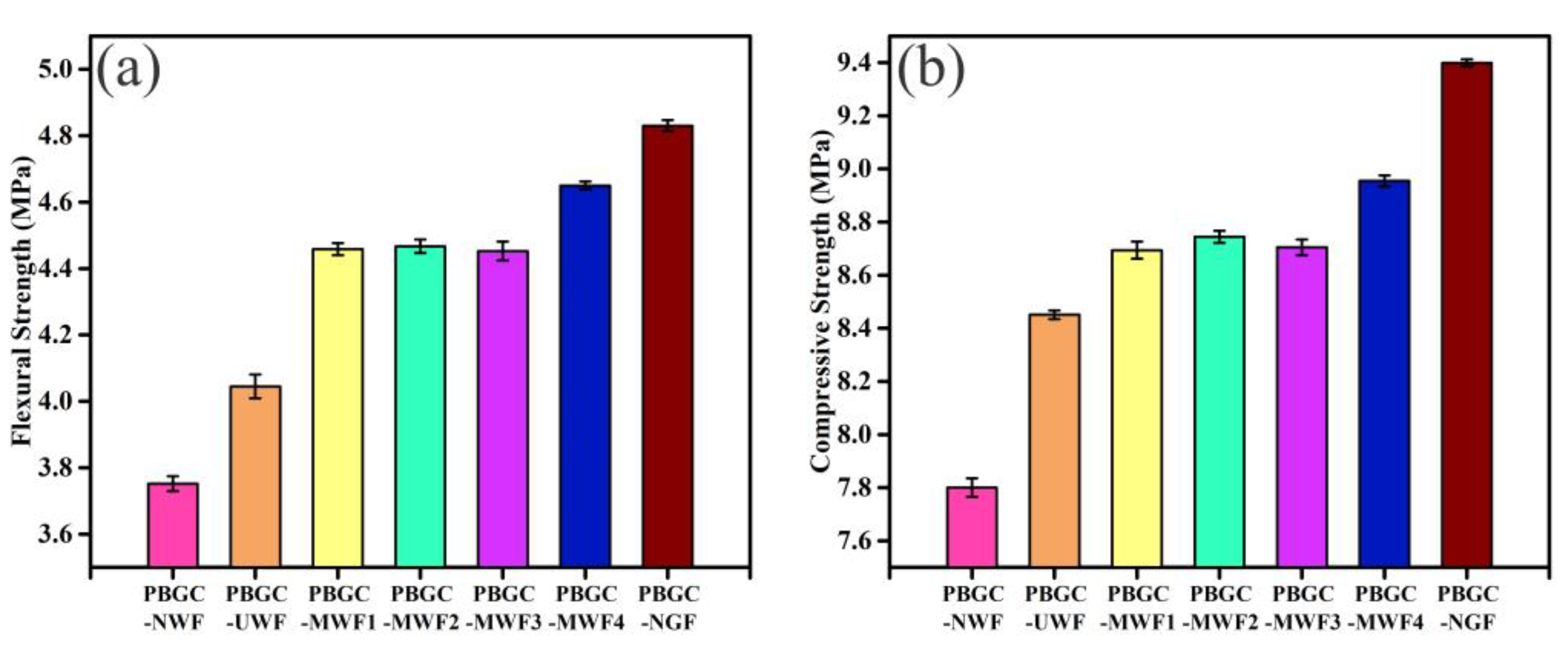 Molecules 27 08668 g012 Molecules 27 08668 g012