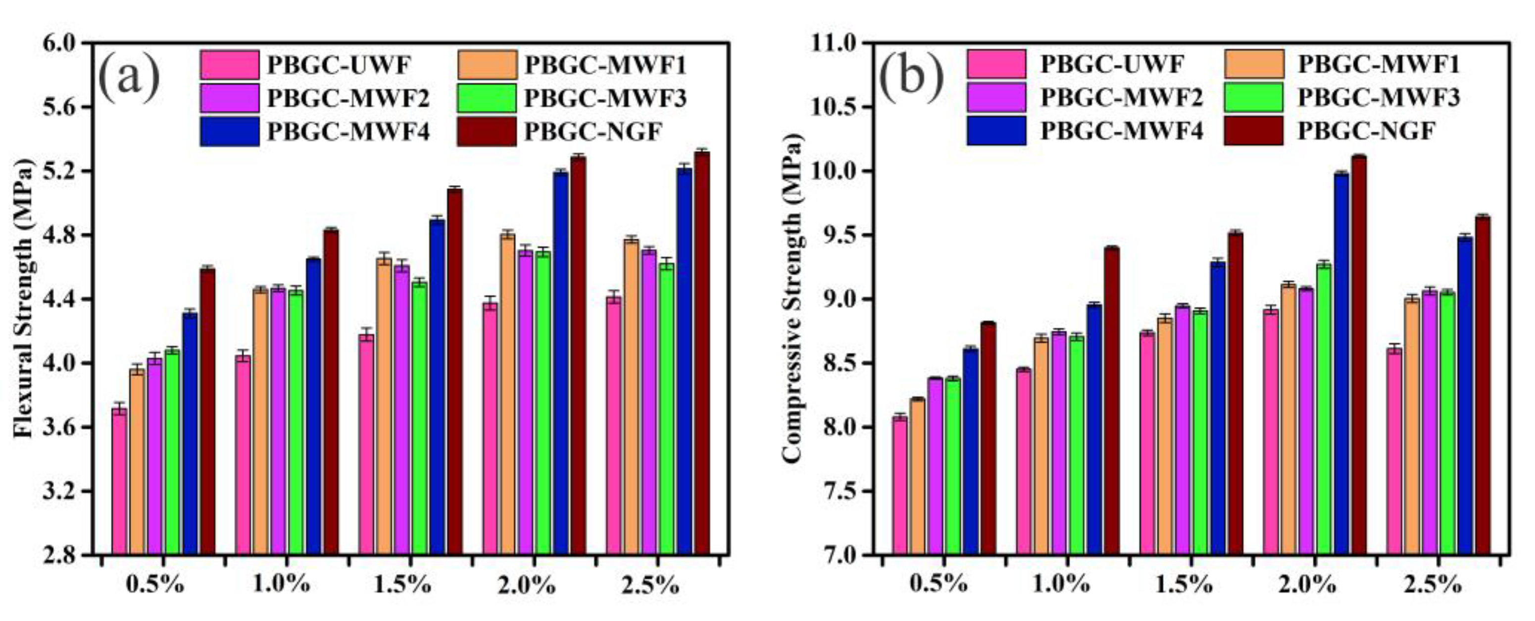 Molecules 27 08668 g013 Molecules 27 08668 g013