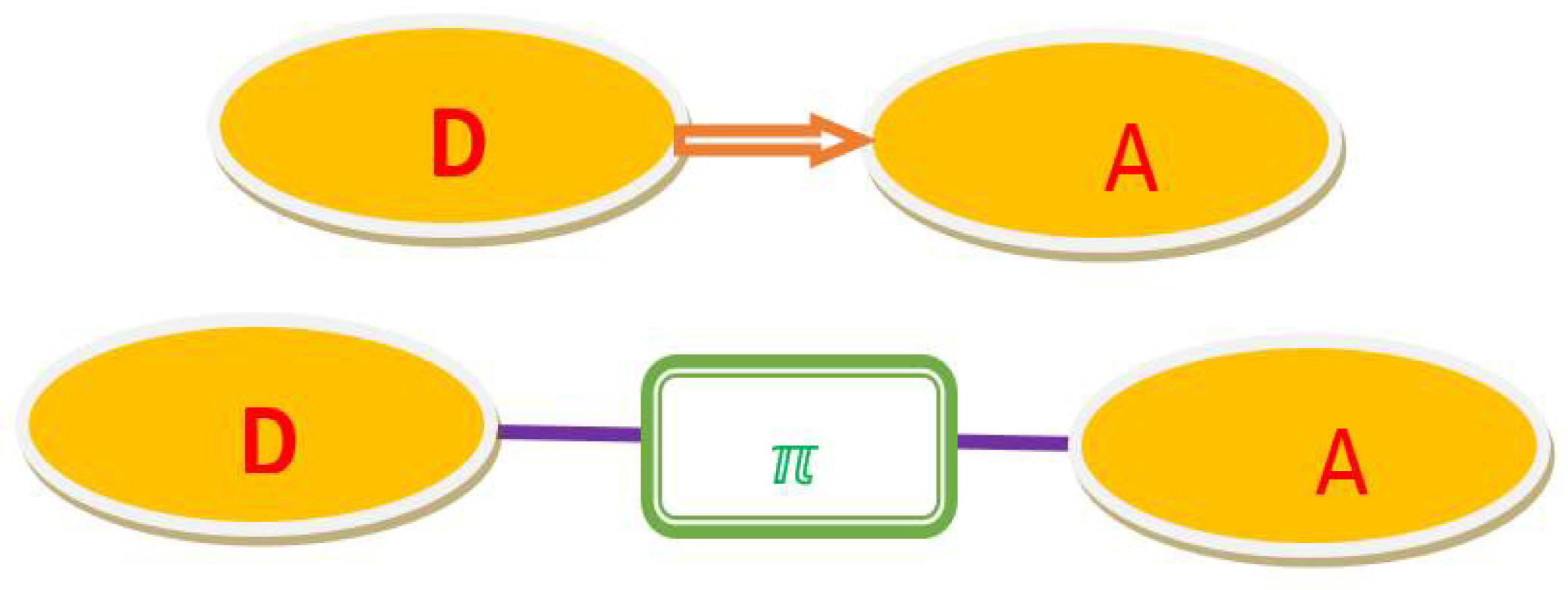 Molecules 27 08672 g001 Molecules 27 08672 g001