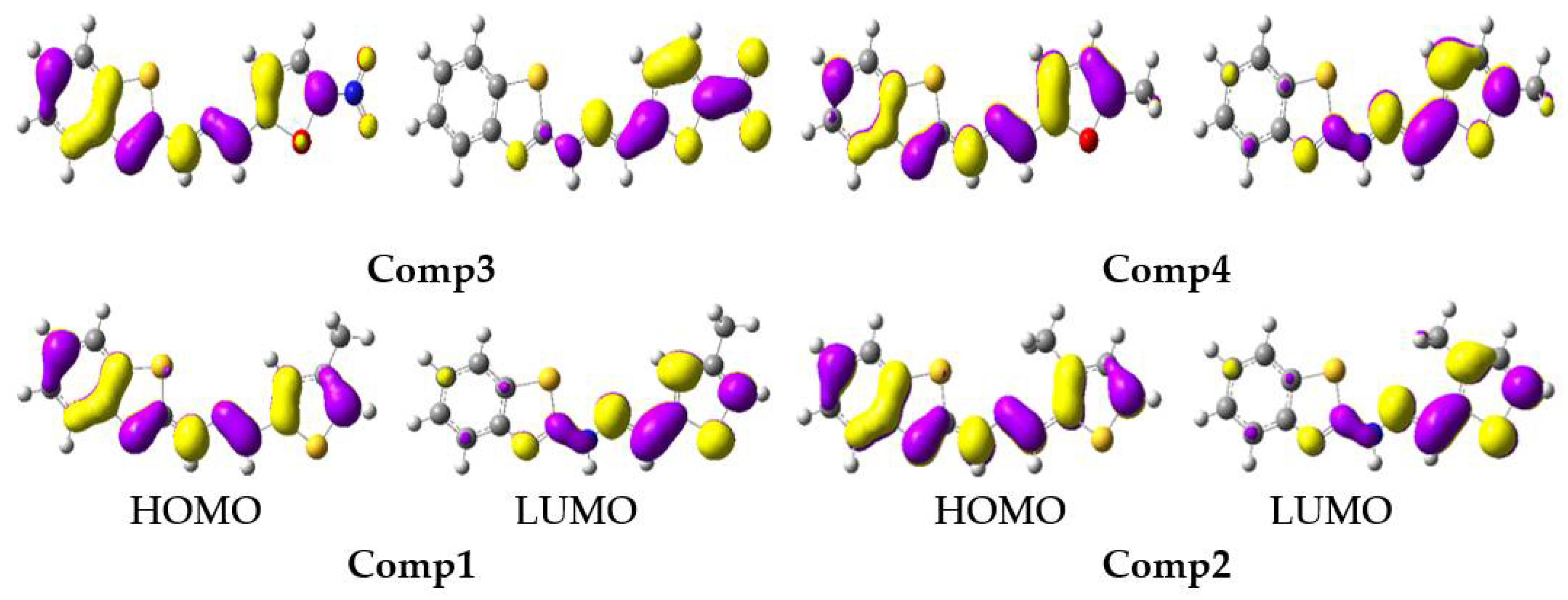 Molecules 27 08672 g005 Molecules 27 08672 g005