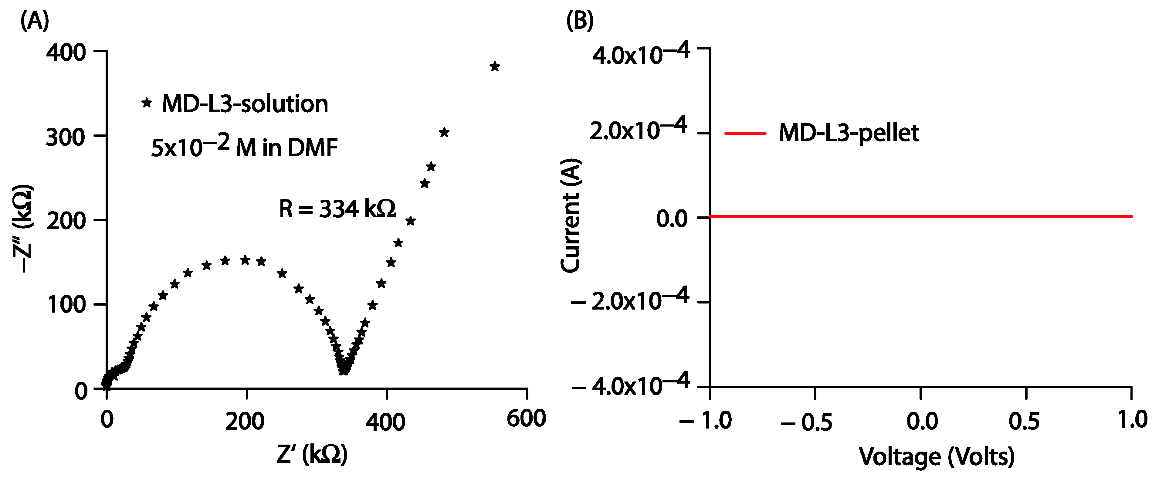 Molecules 27 08672 g010 Molecules 27 08672 g010