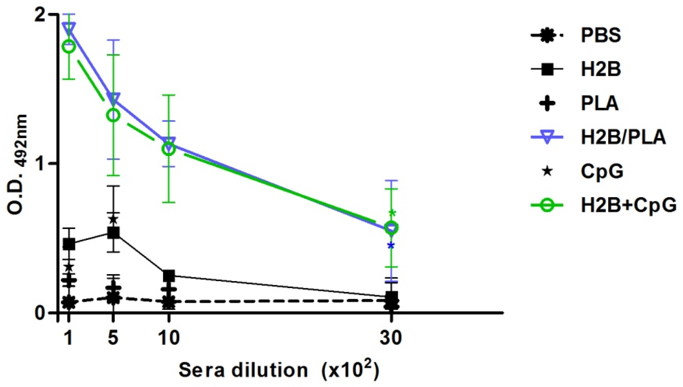 Molecules 27 08677 g005