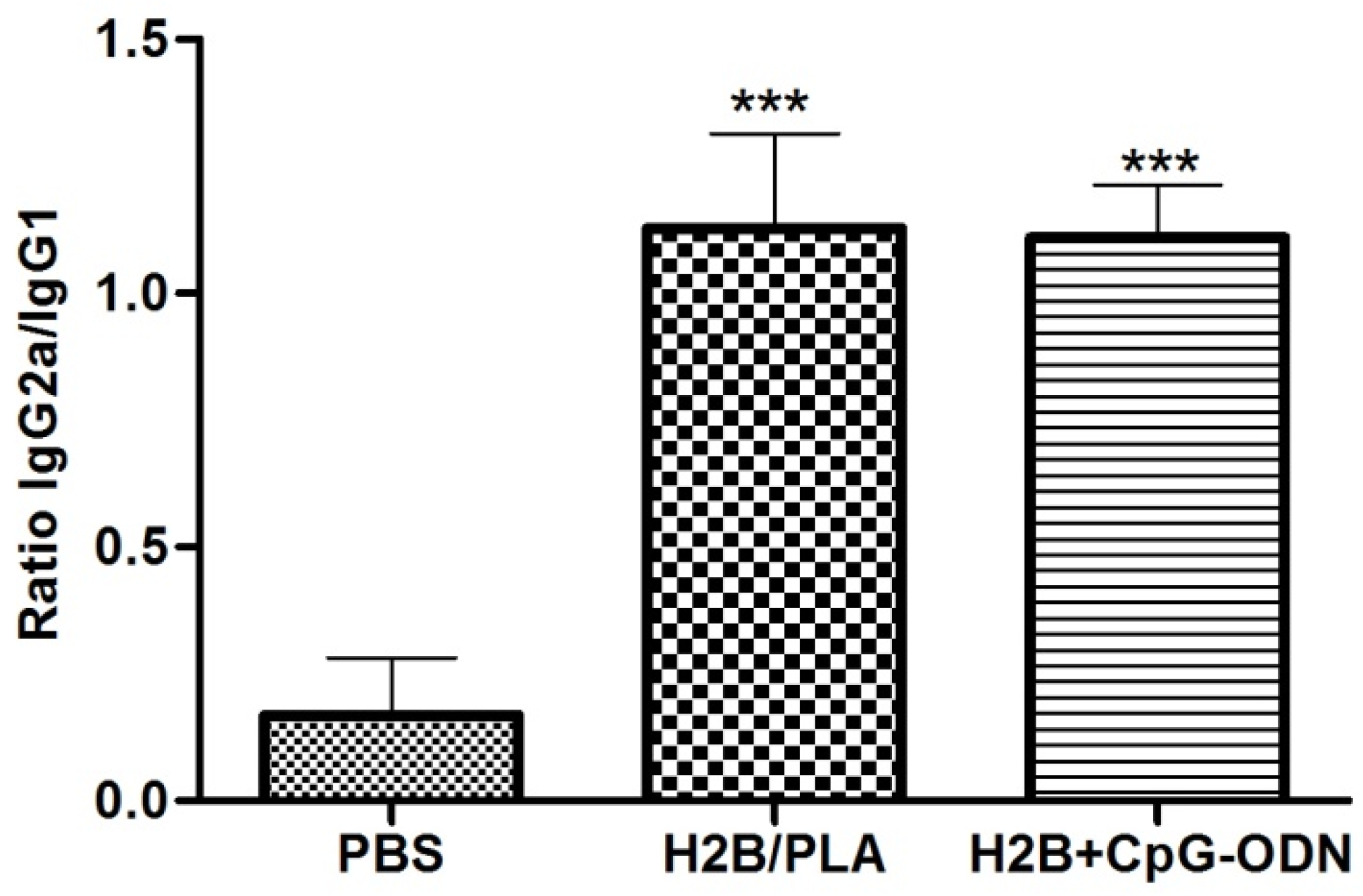 Molecules 27 08677 g006