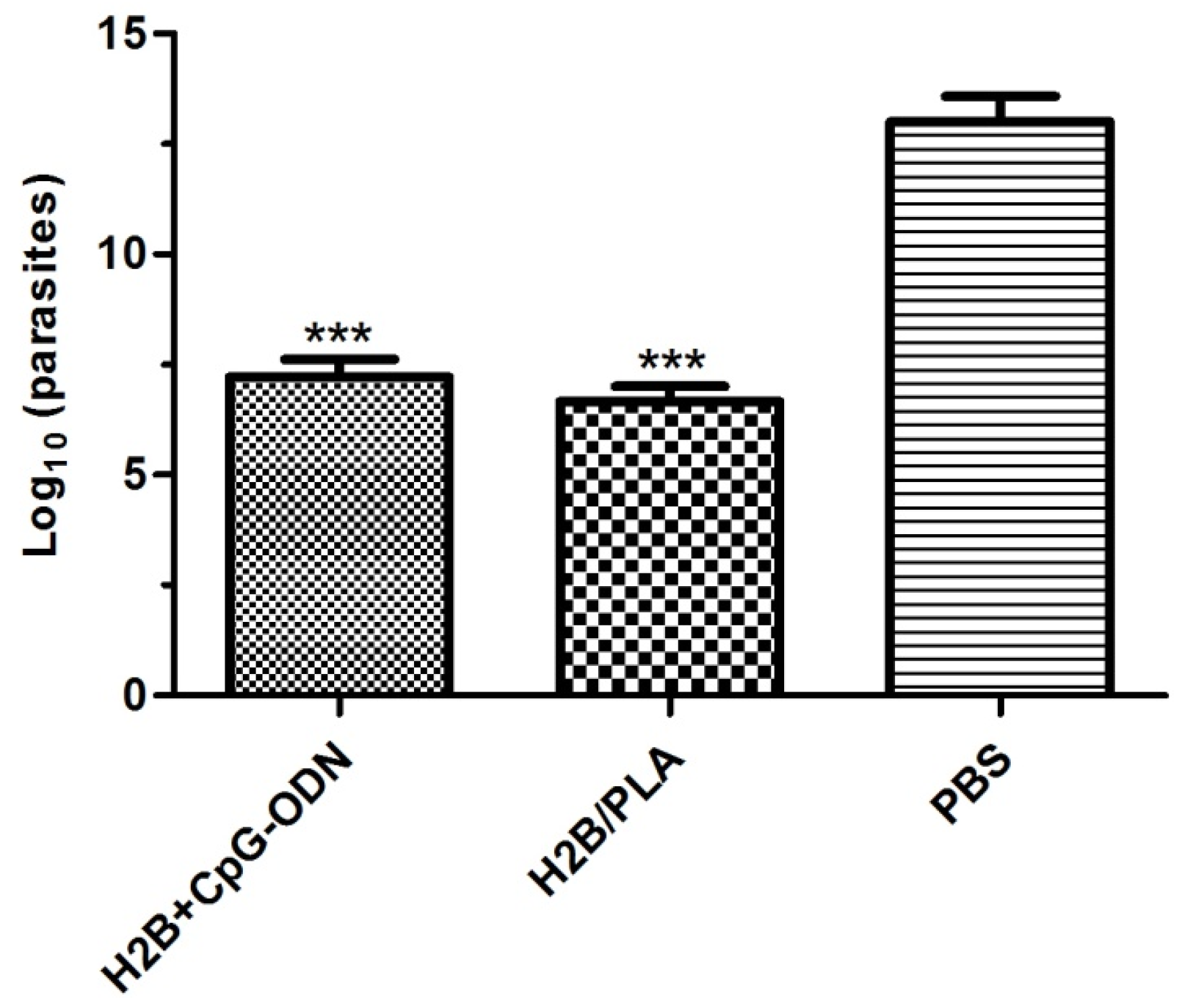 Molecules 27 08677 g008
