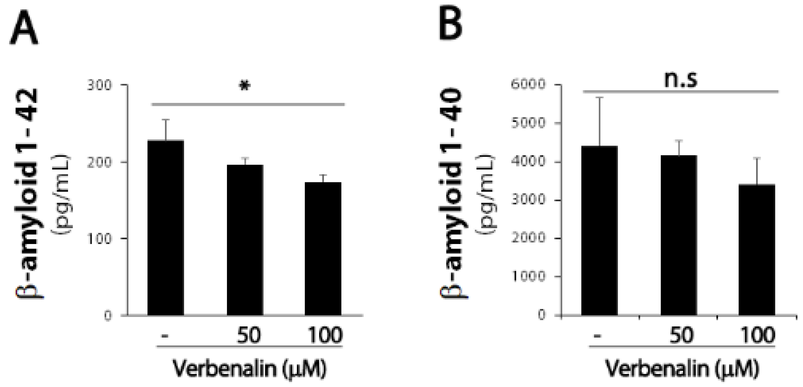 Molecules 27 08678 g002 Molecules 27 08678 g002