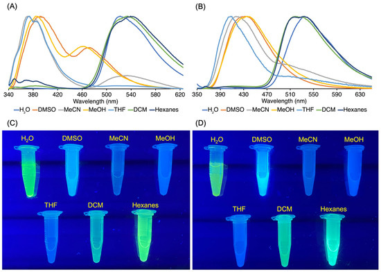 Molecules 27 08682 g0a2