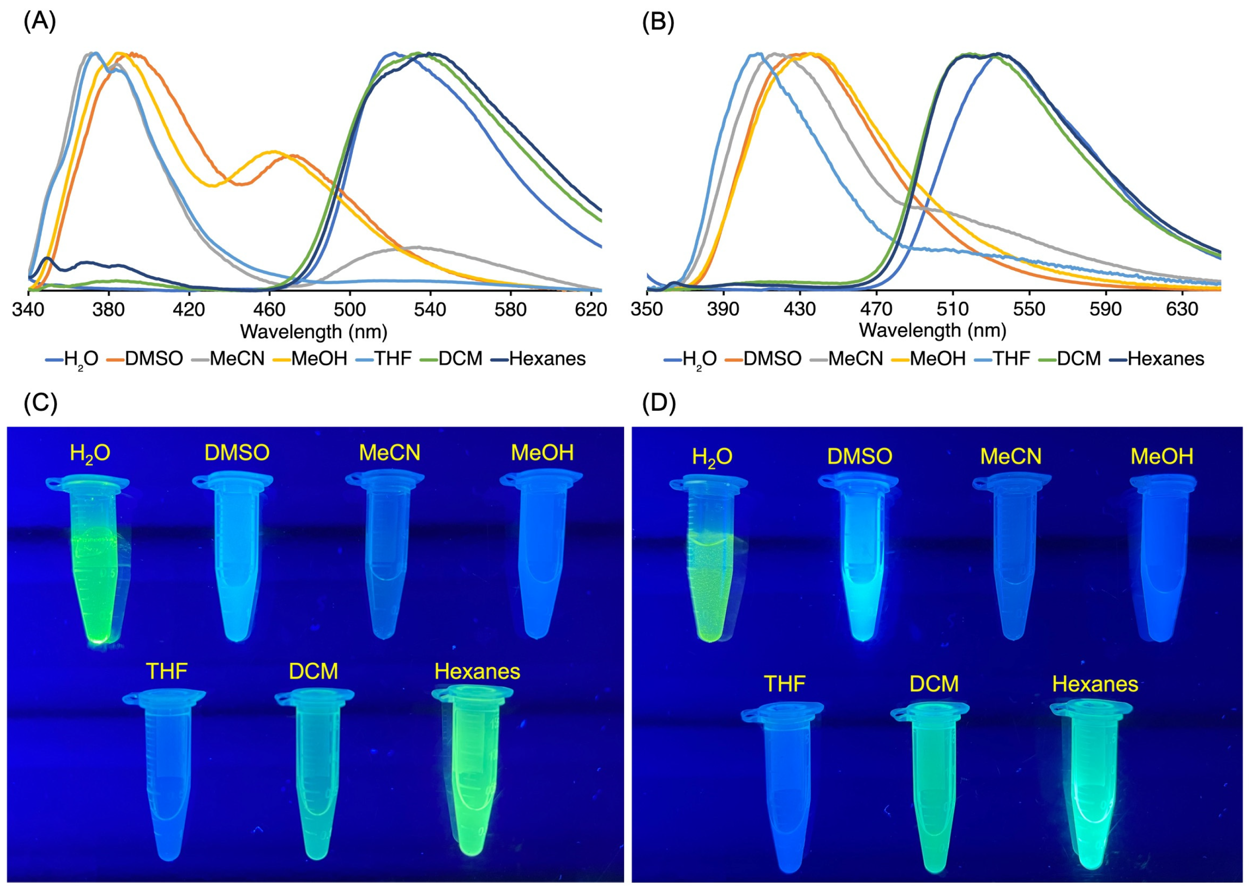 Molecules 27 08682 g0a2