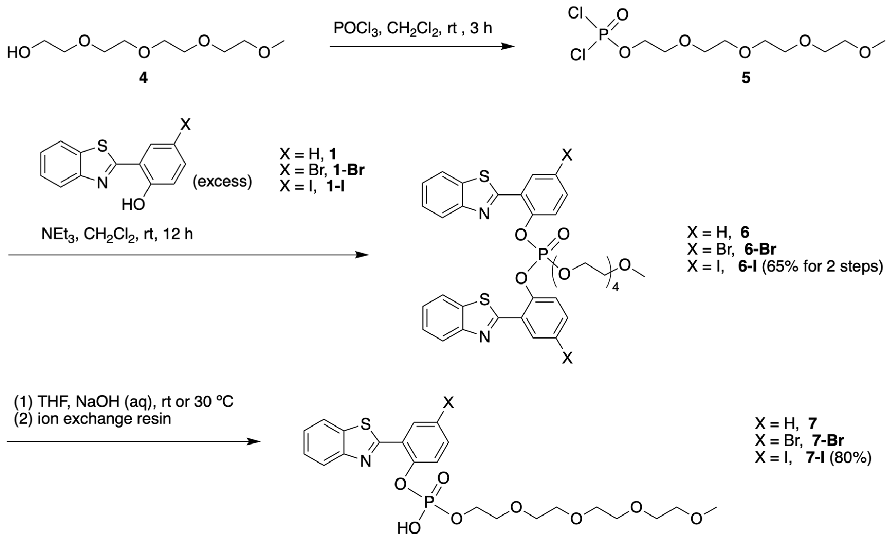 Molecules 27 08682 sch003