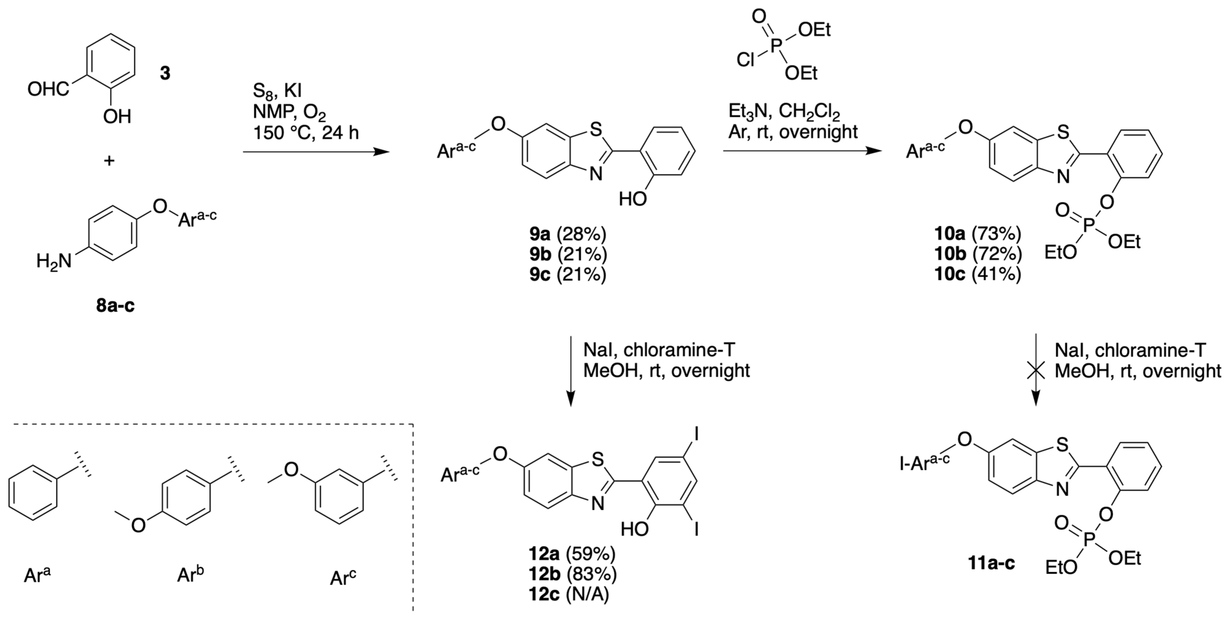 Molecules 27 08682 sch005