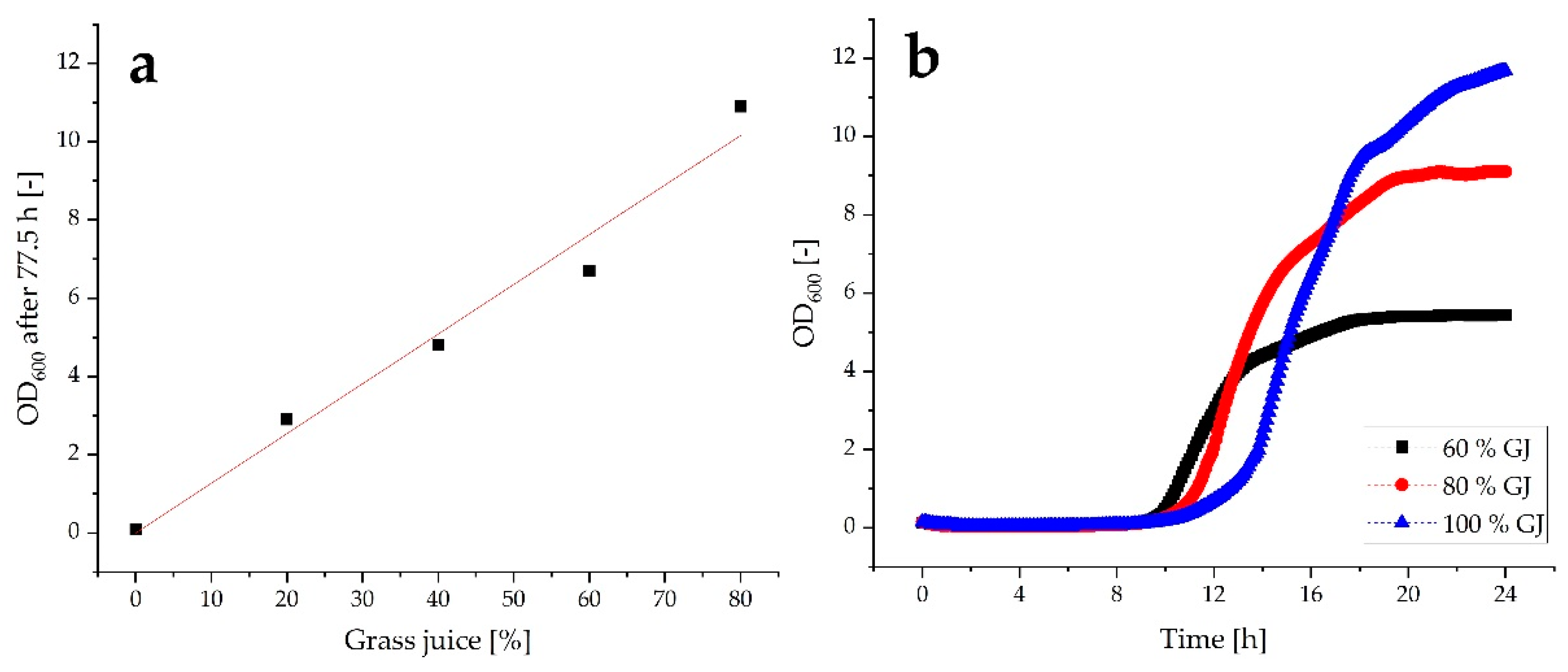 Molecules 27 08684 g001 Molecules 27 08684 g001