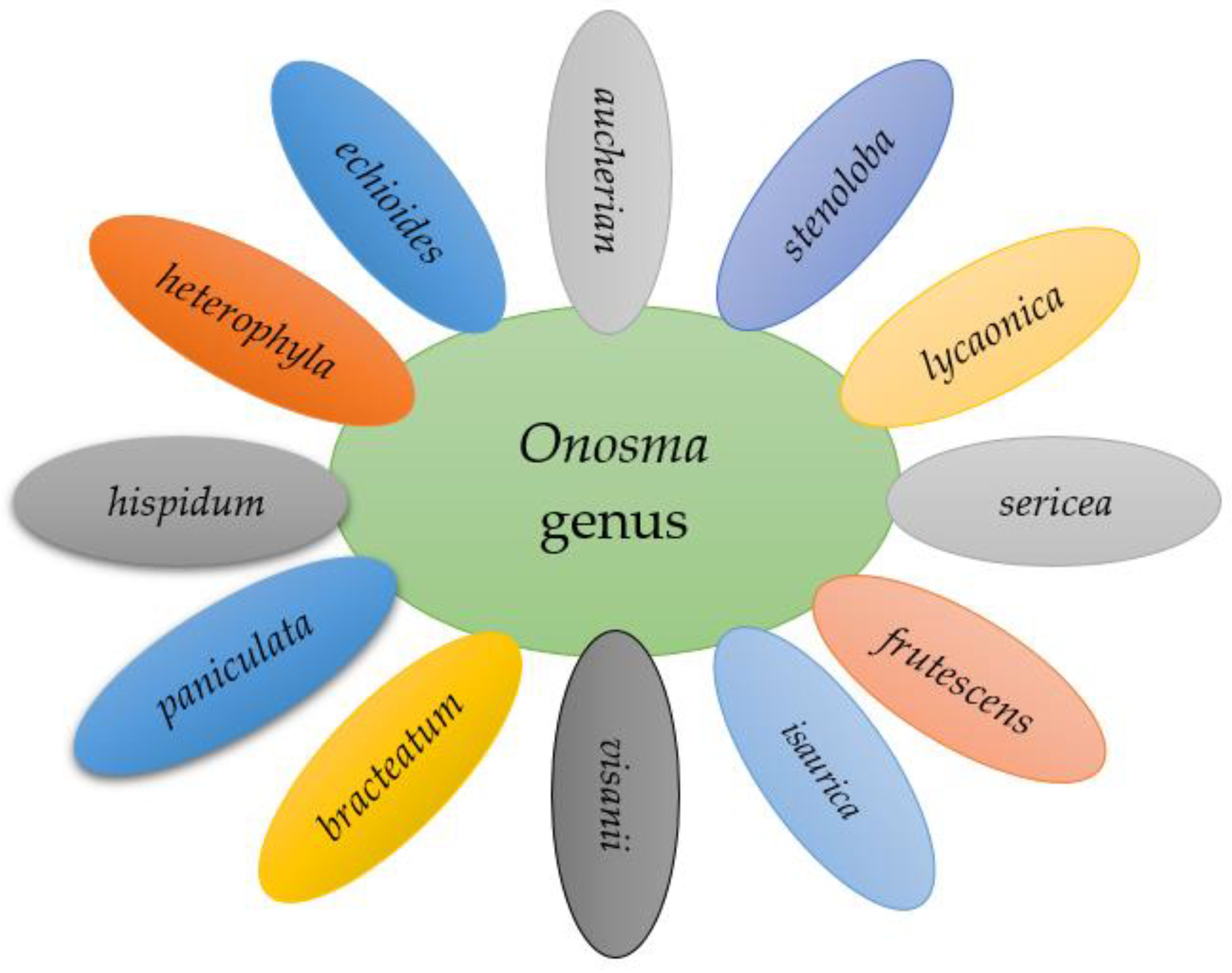 Molecules 27 08687 g001