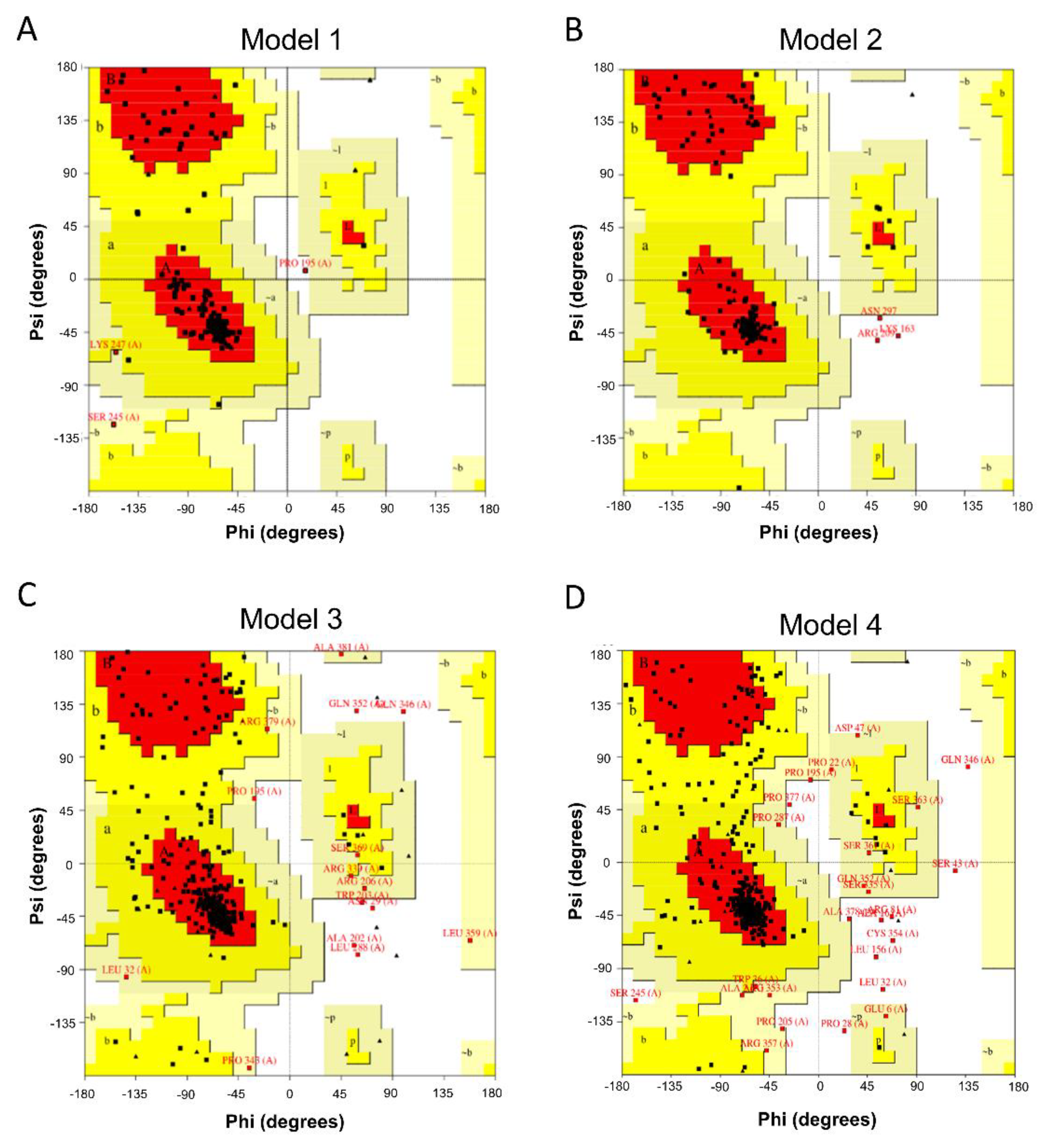 Molecules 27 08692 g002