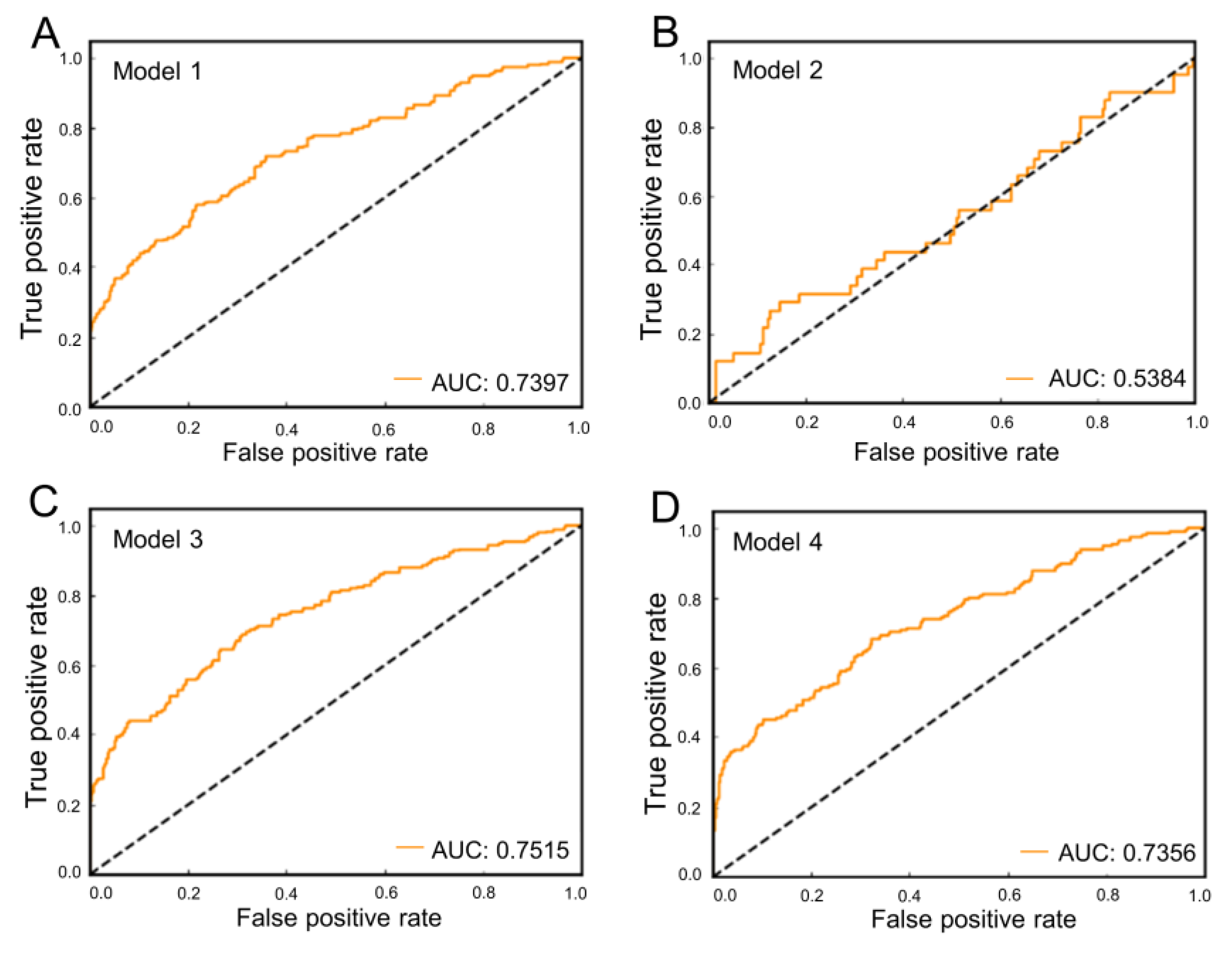 Molecules 27 08692 g003