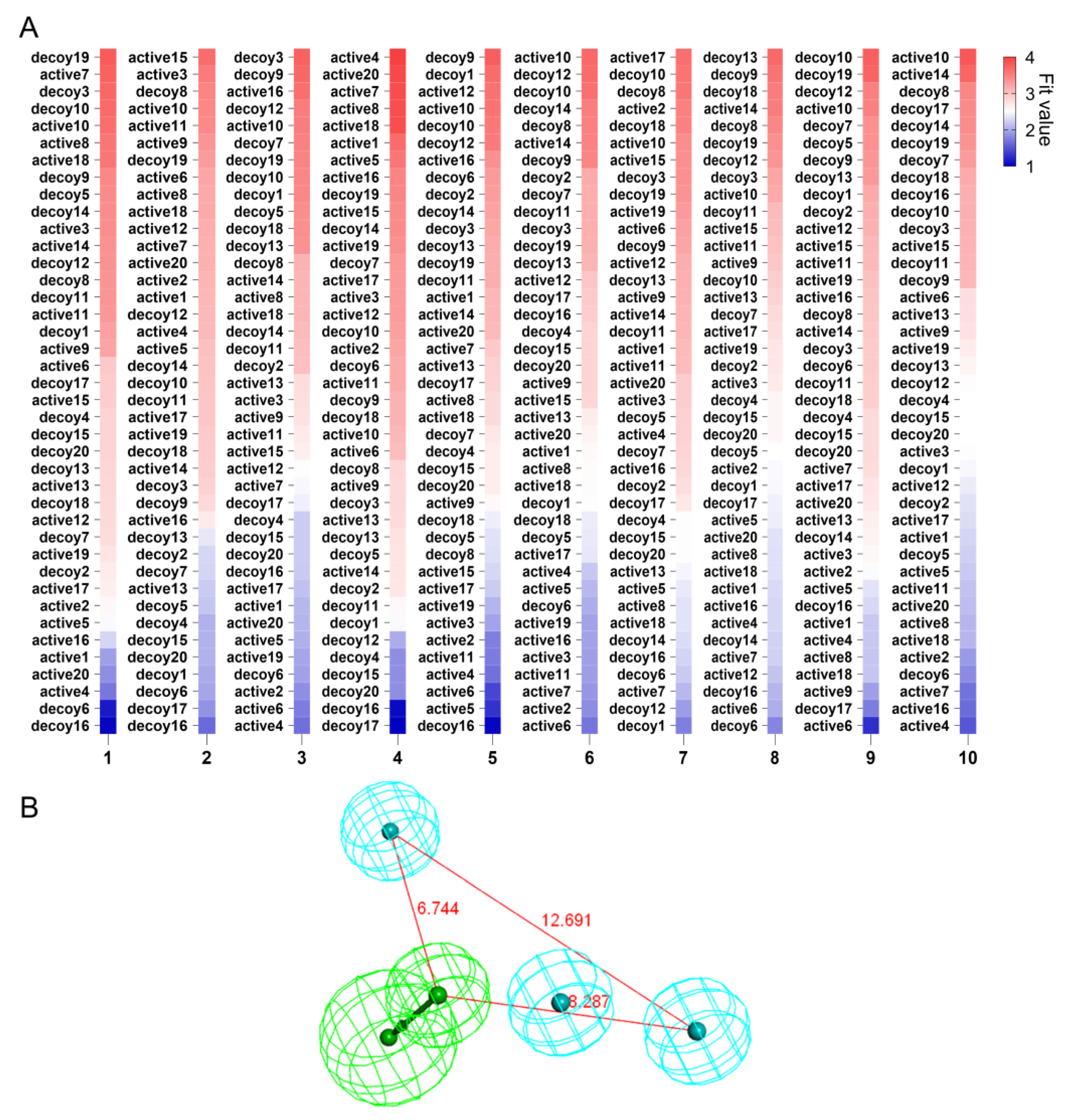 Molecules 27 08692 g004