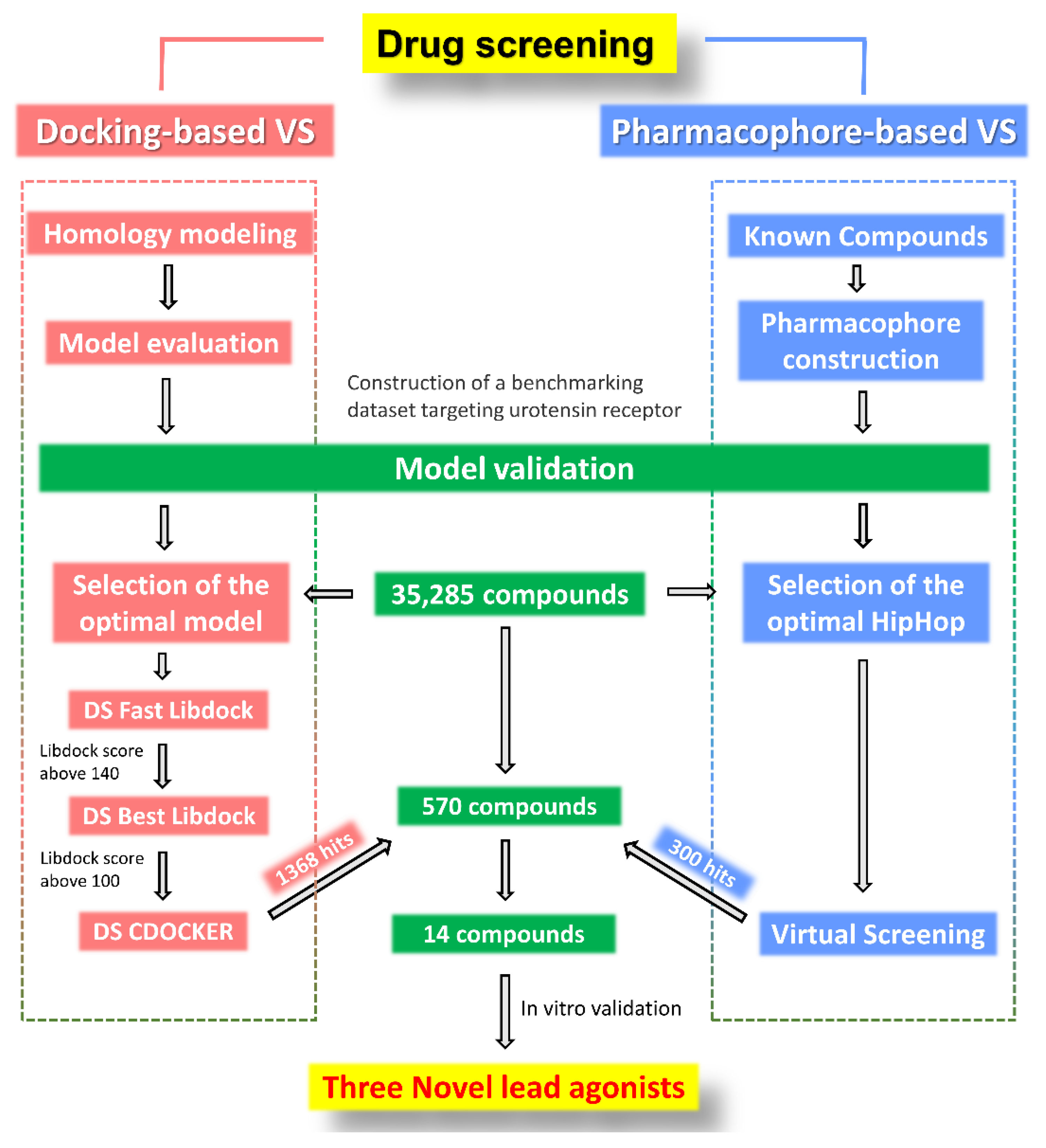 Molecules 27 08692 g005