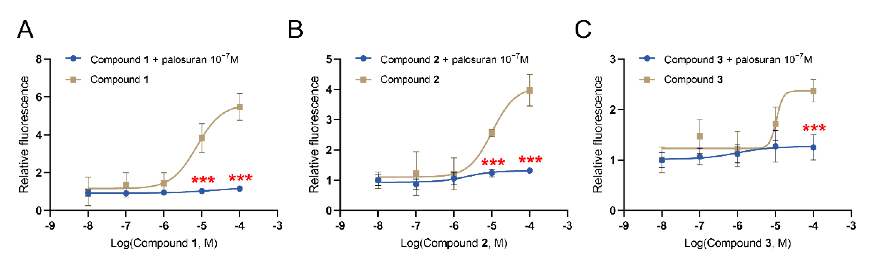 Molecules 27 08692 g009