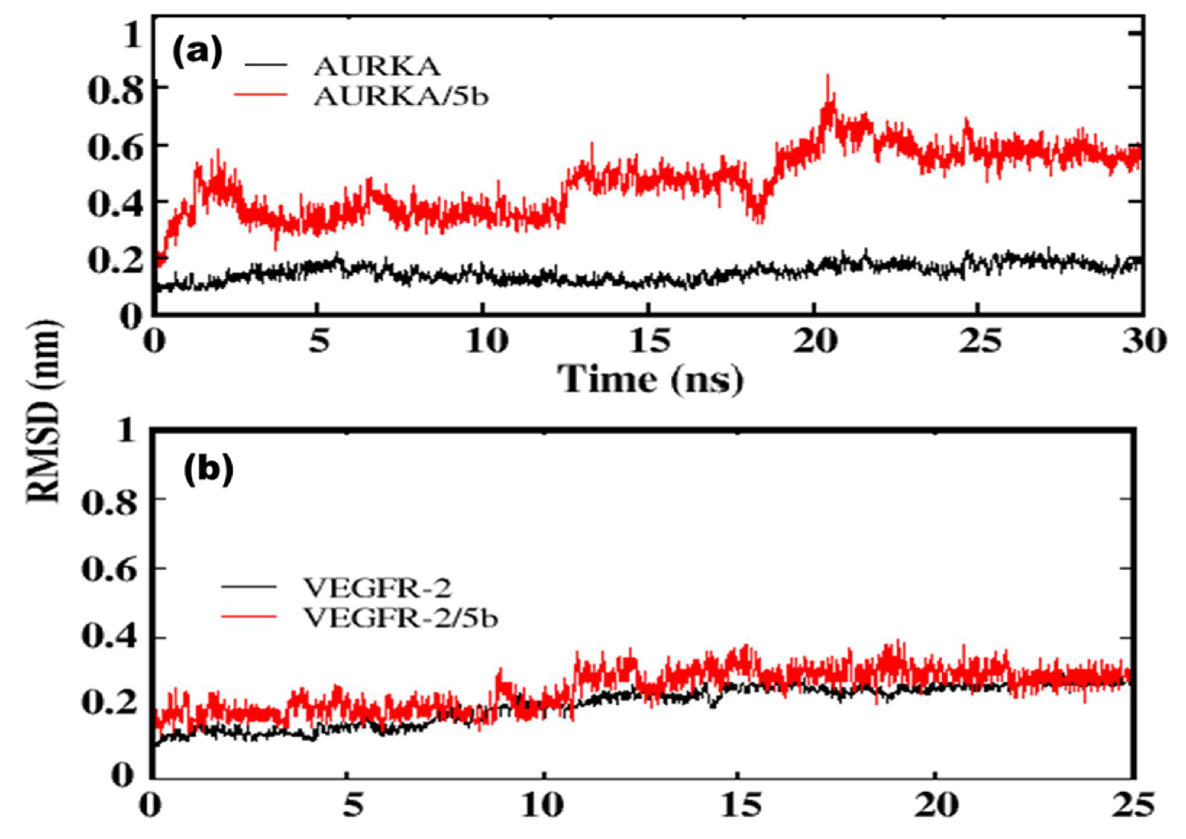 Molecules 27 08694 g002