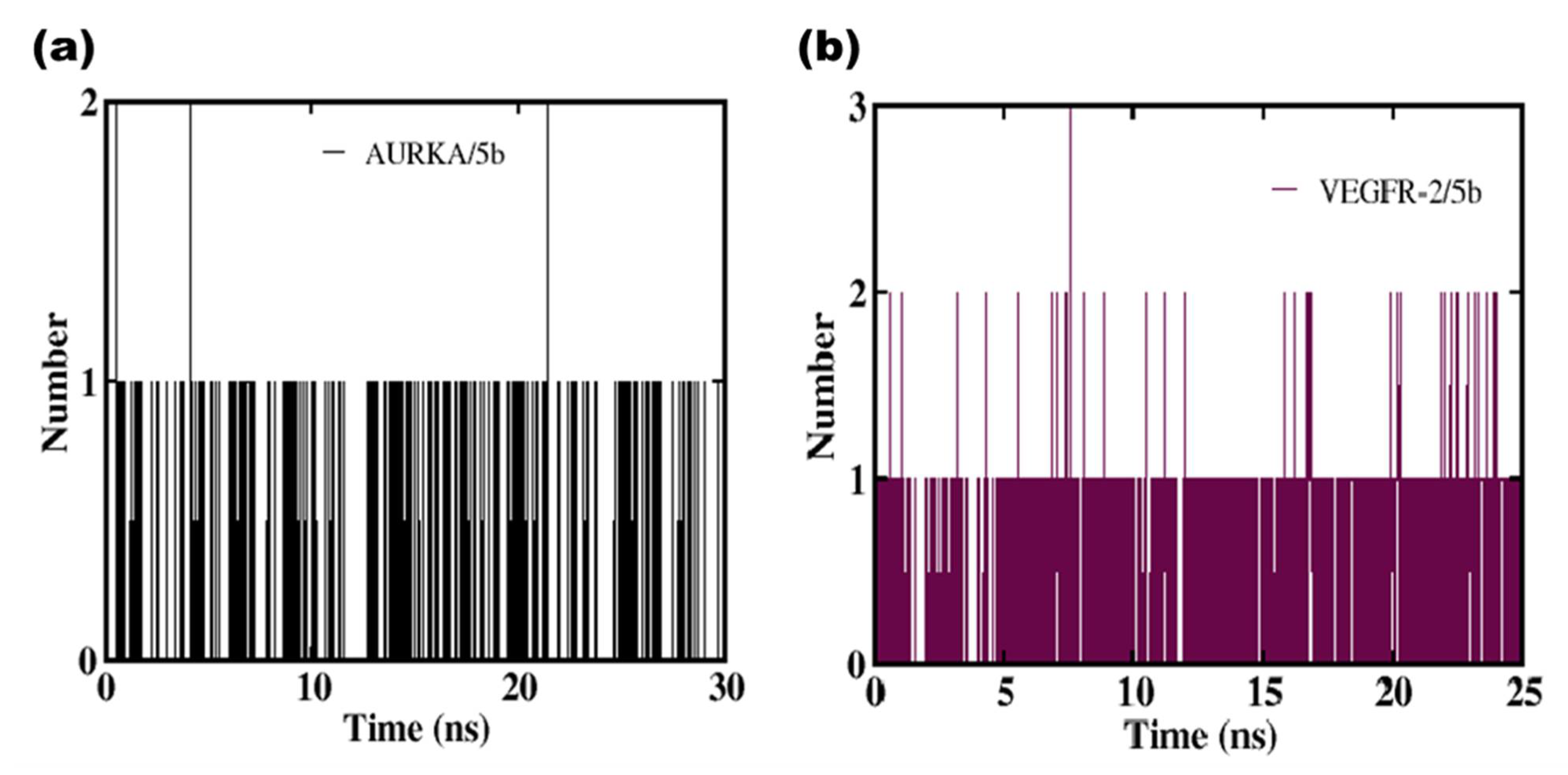 Molecules 27 08694 g003