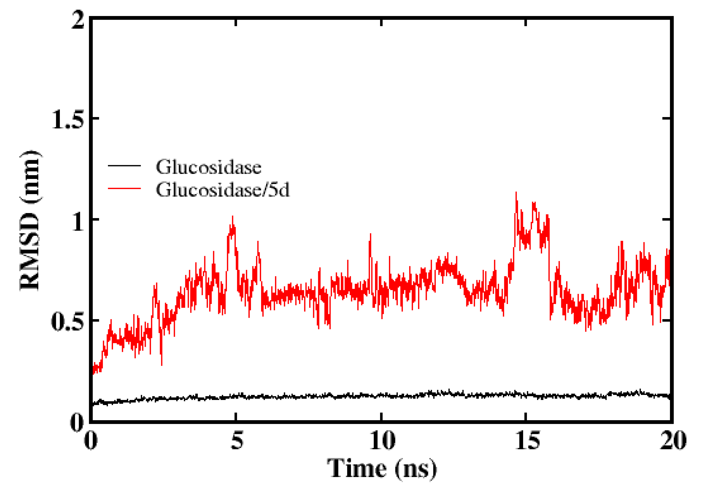 Molecules 27 08694 g004
