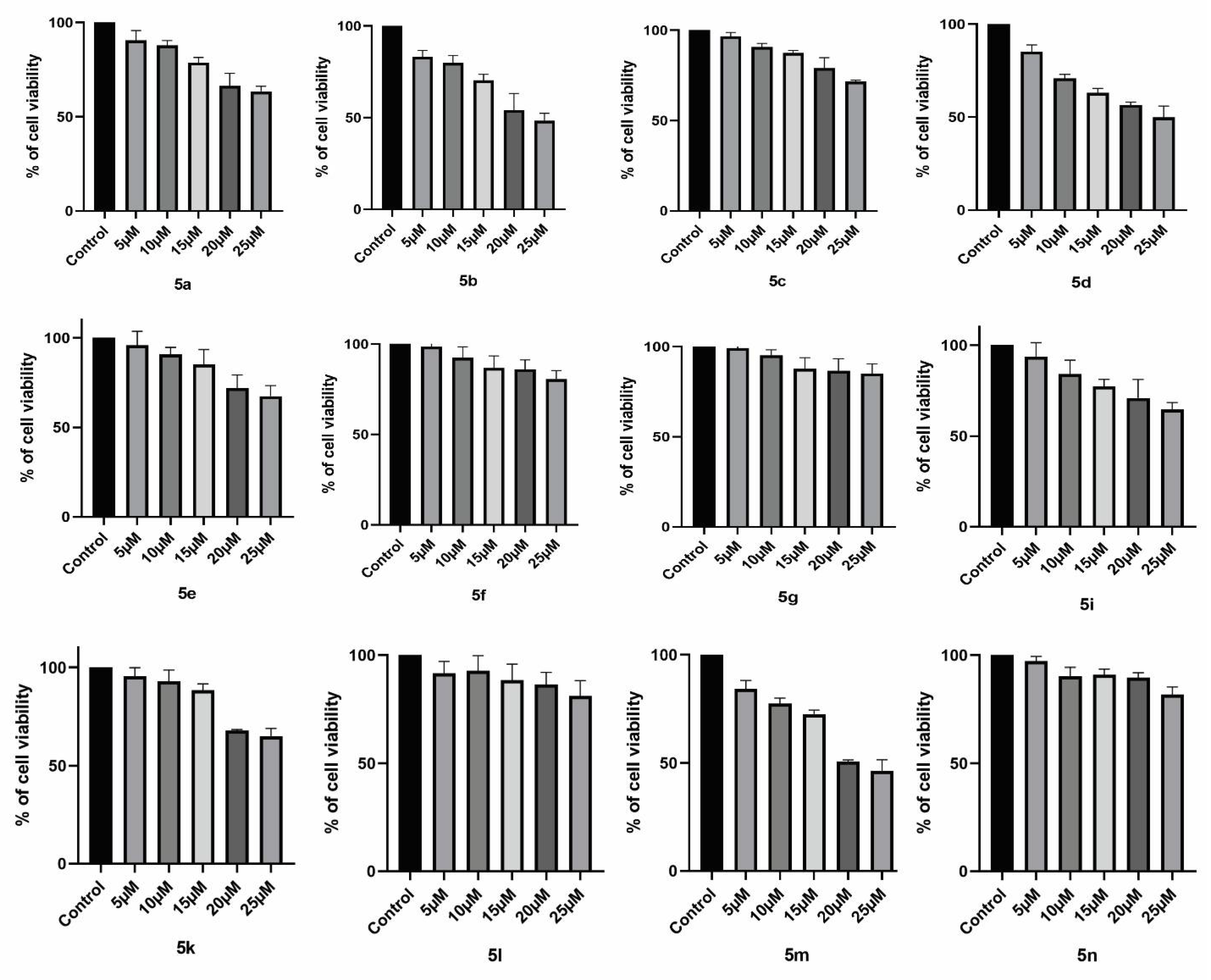 Molecules 27 08694 g006