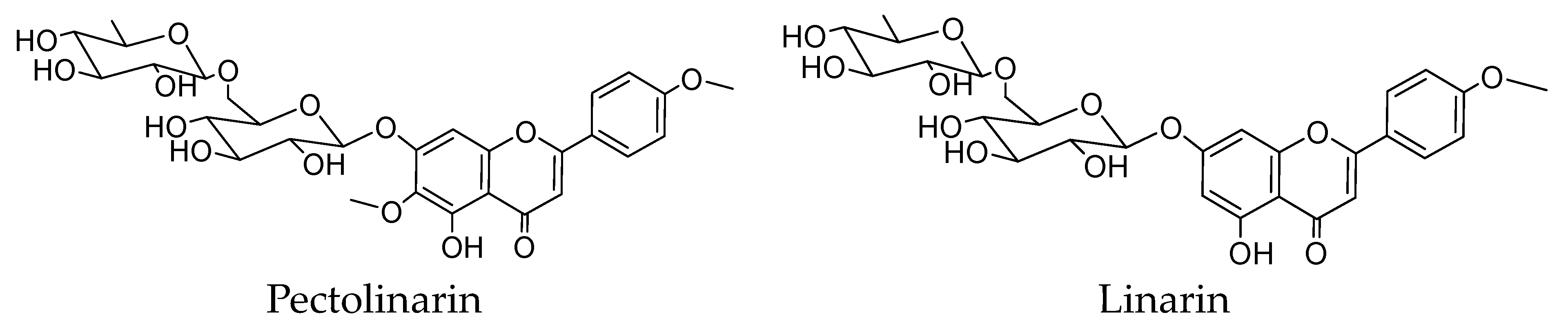 Molecules 27 08695 g001 Molecules 27 08695 g001
