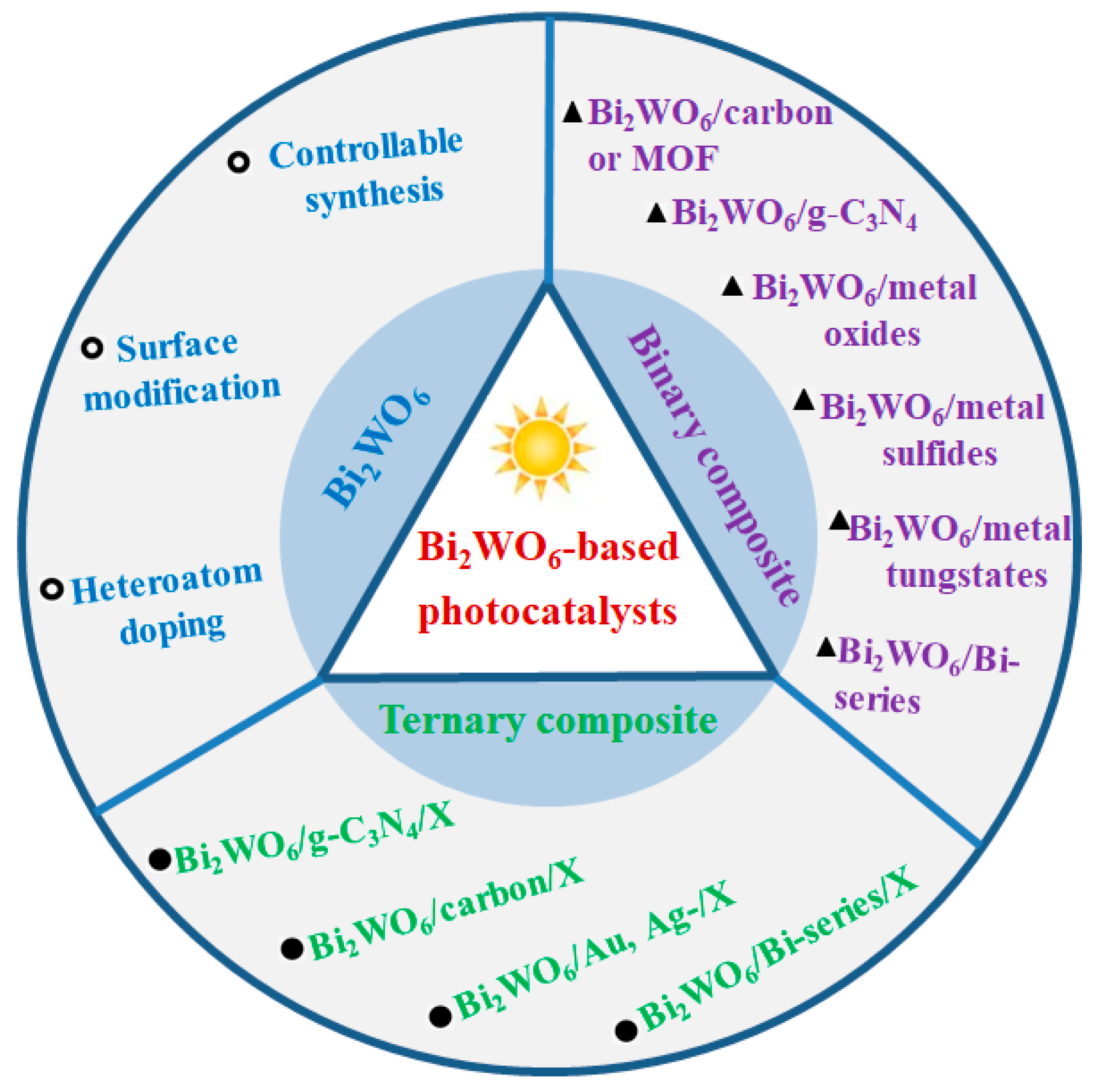Molecules 27 08698 g001
