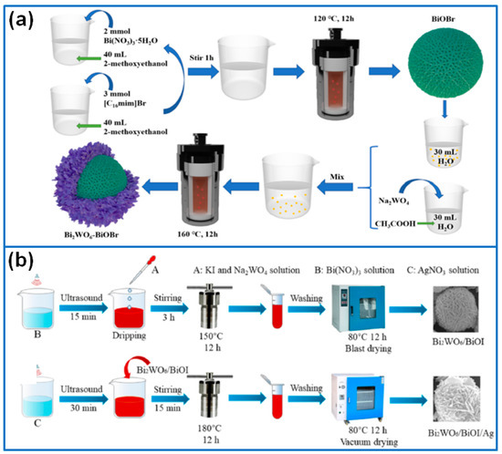 Molecules 27 08698 g007 550