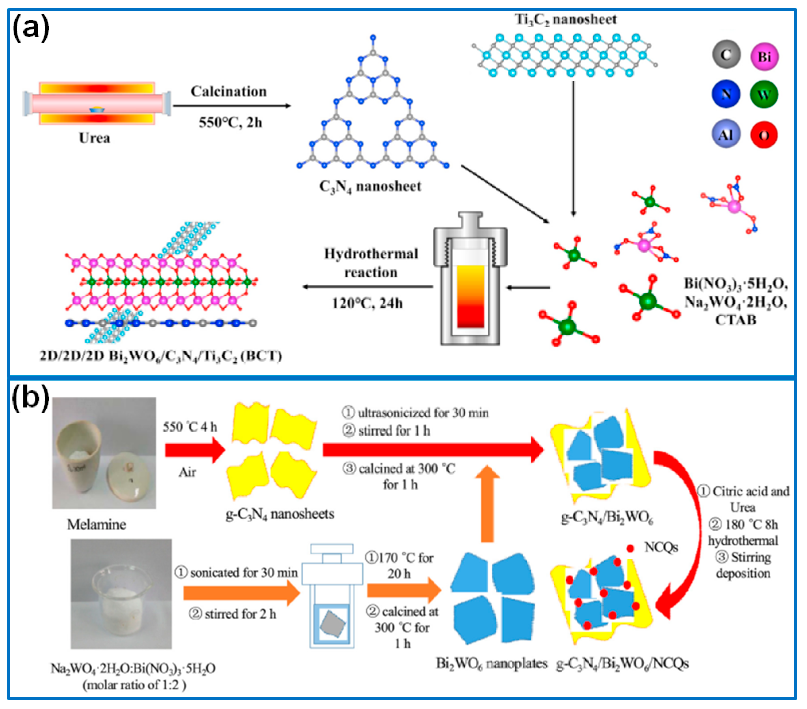 Molecules 27 08698 g008