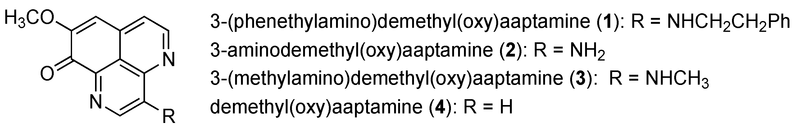 Molecules 27 08701 g001 Molecules 27 08701 g001