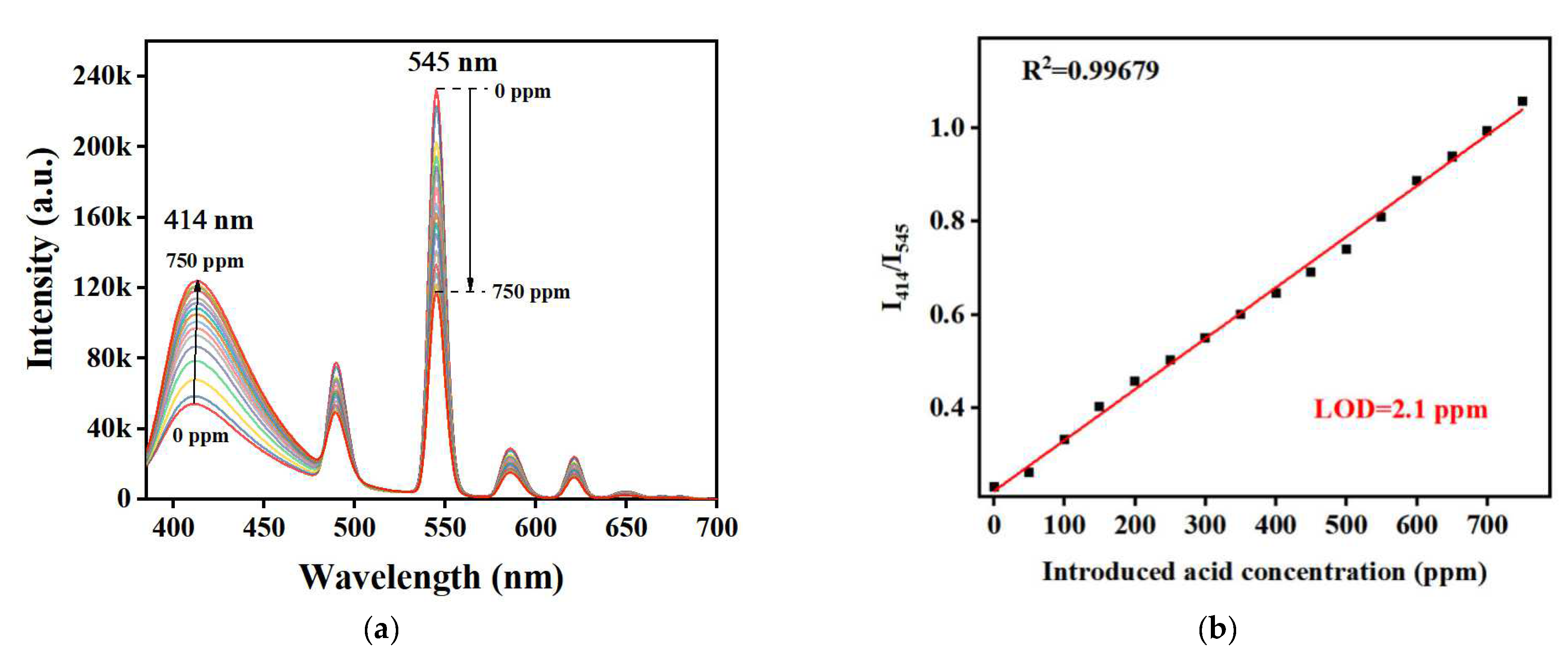 Molecules 27 08702 g005