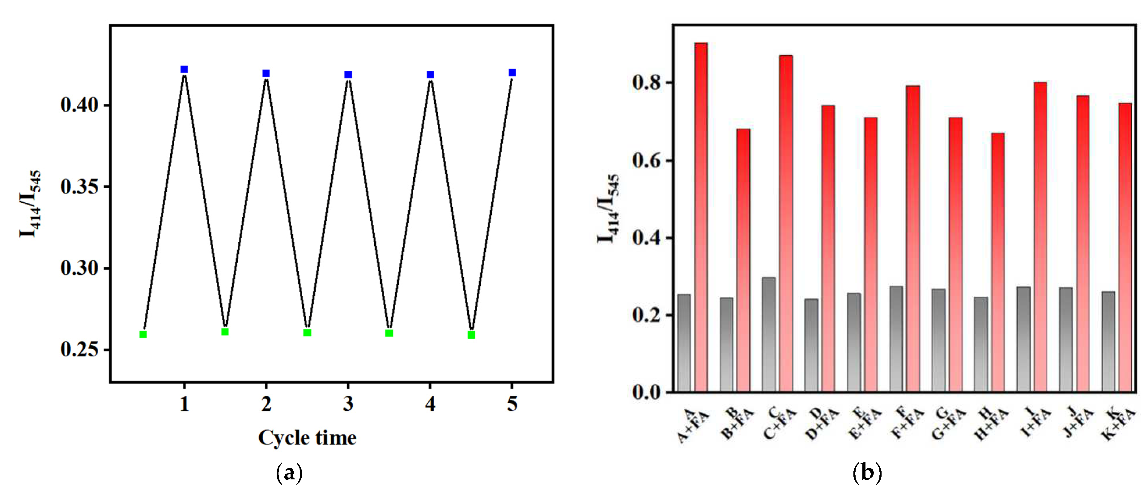 Molecules 27 08702 g006