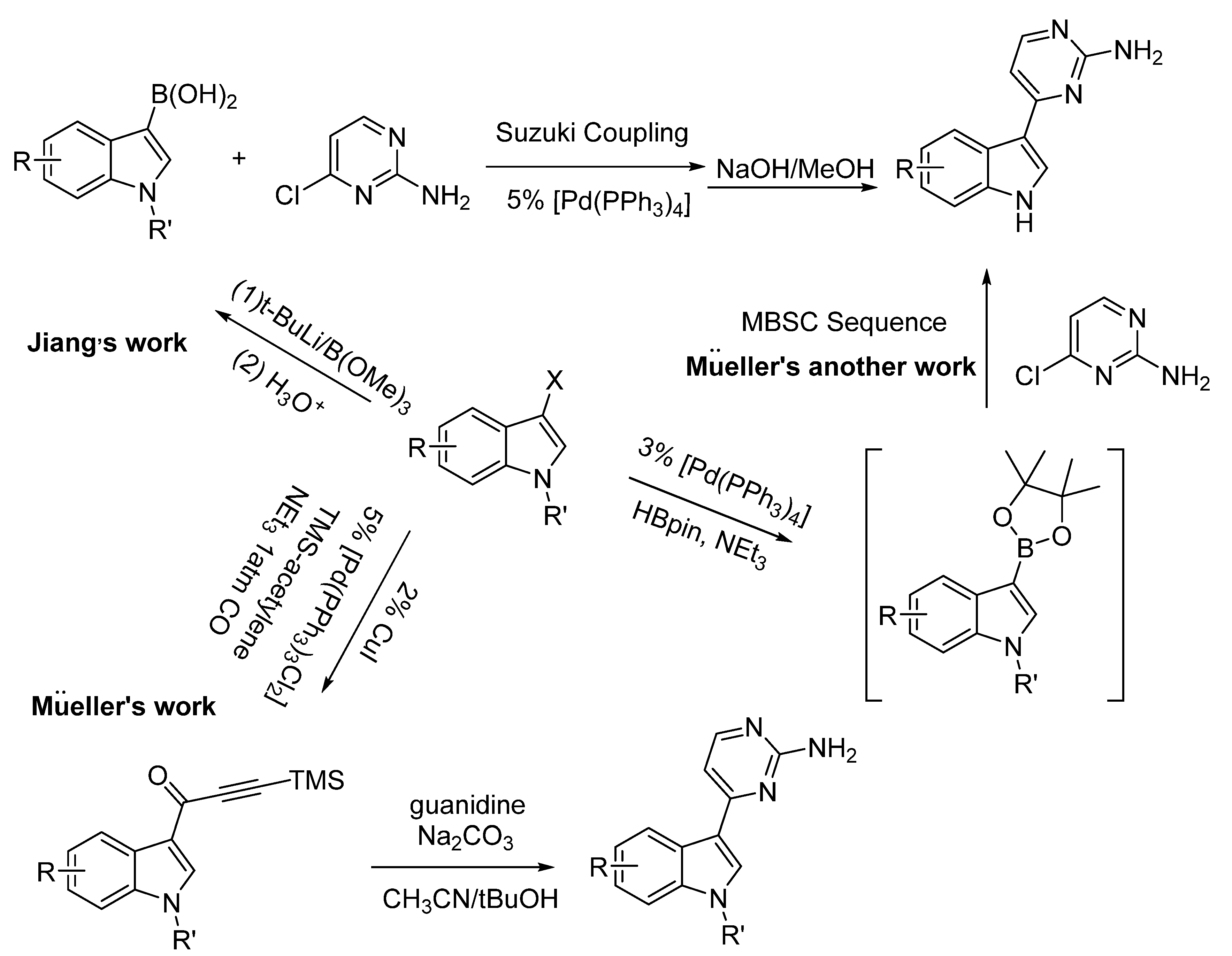 Molecules 27 08714 sch002 Molecules 27 08714 sch002