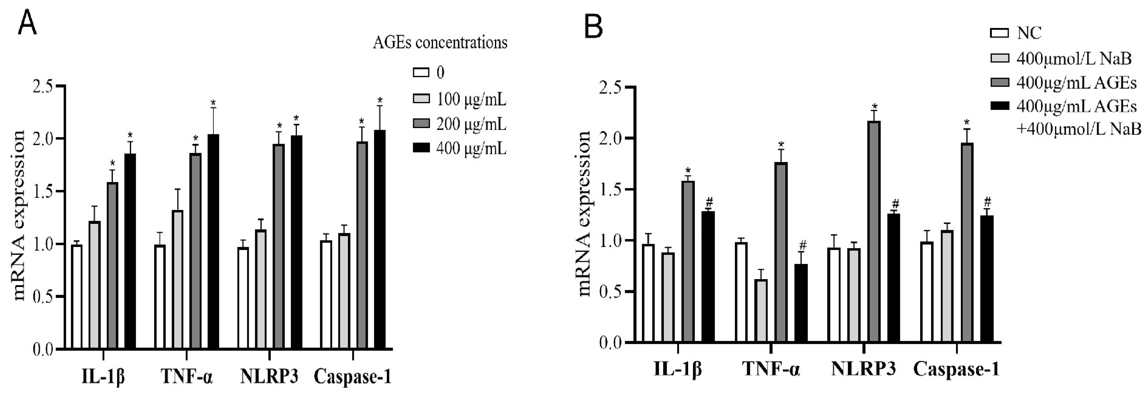 Molecules 27 08715 g001