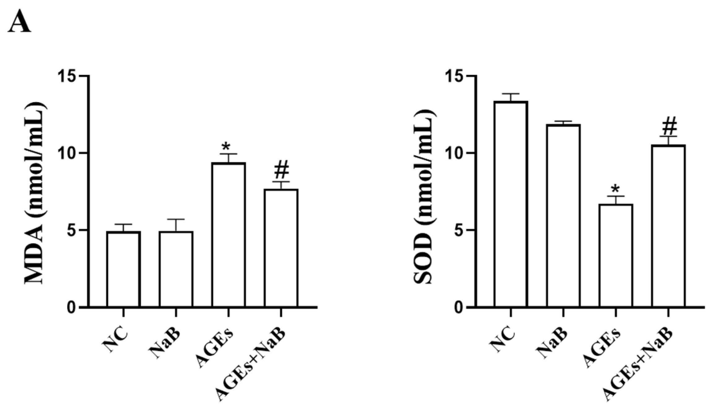 Molecules 27 08715 g002a