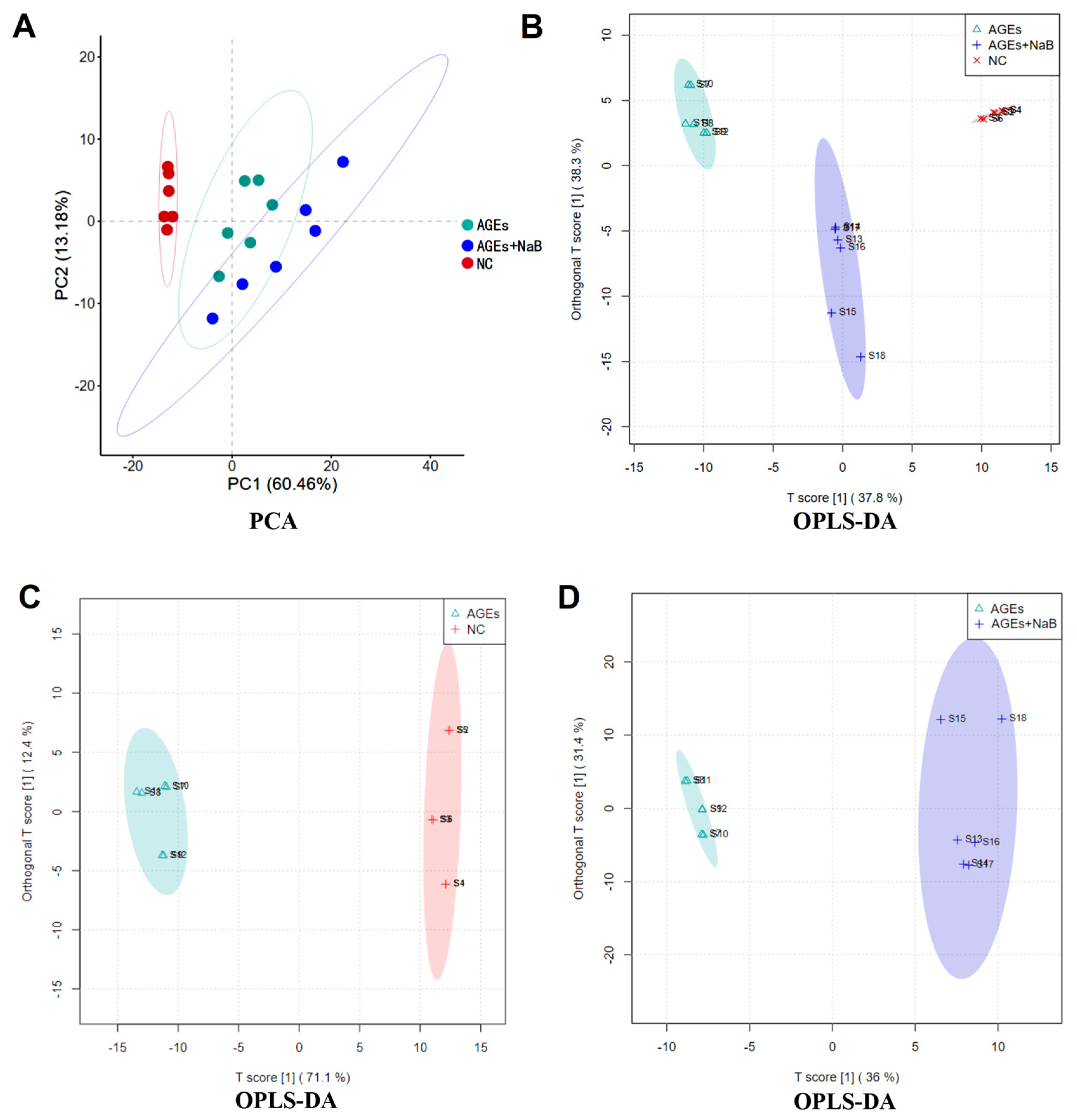 Molecules 27 08715 g004